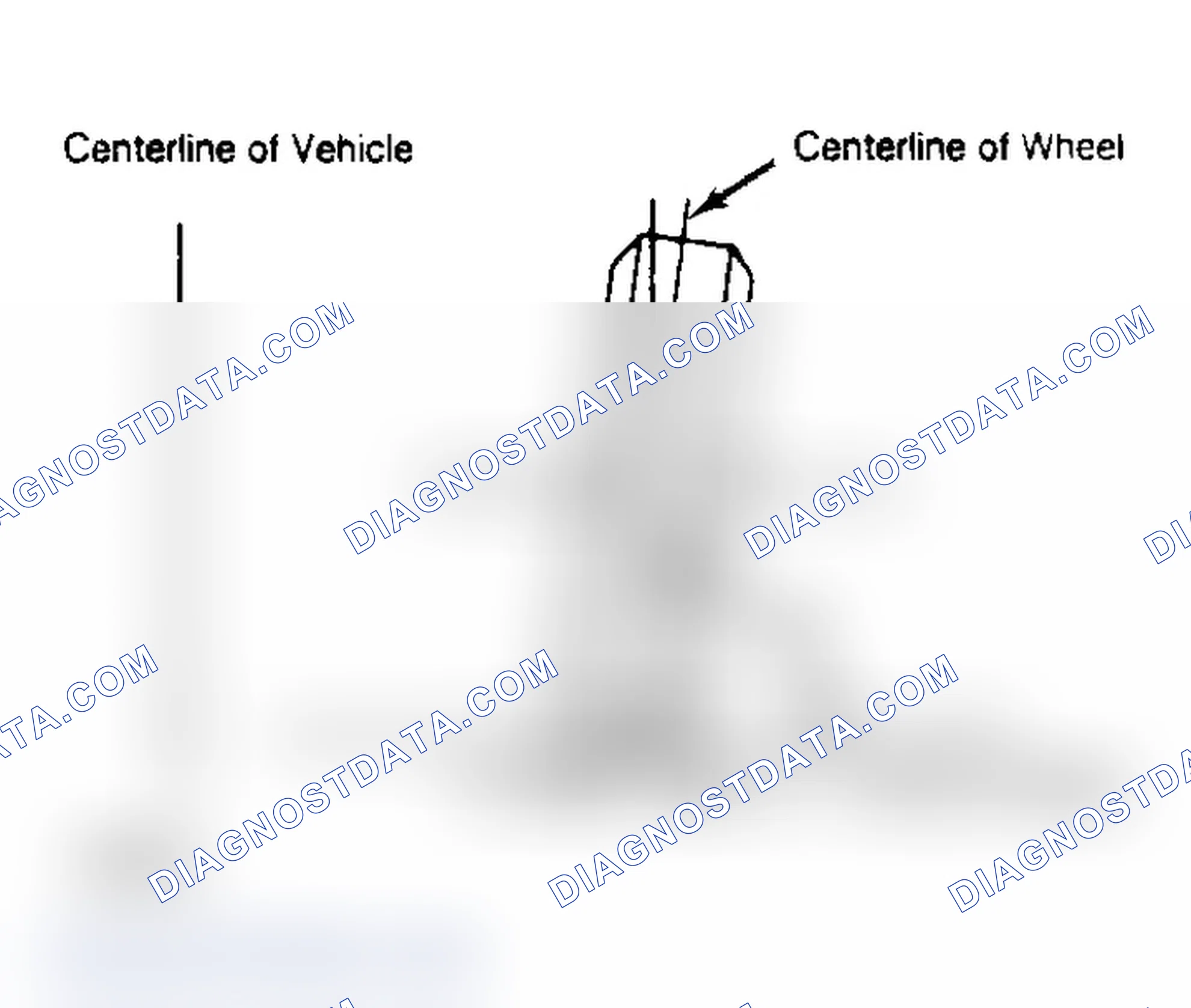 Scheme 3: Determining Camber Angle