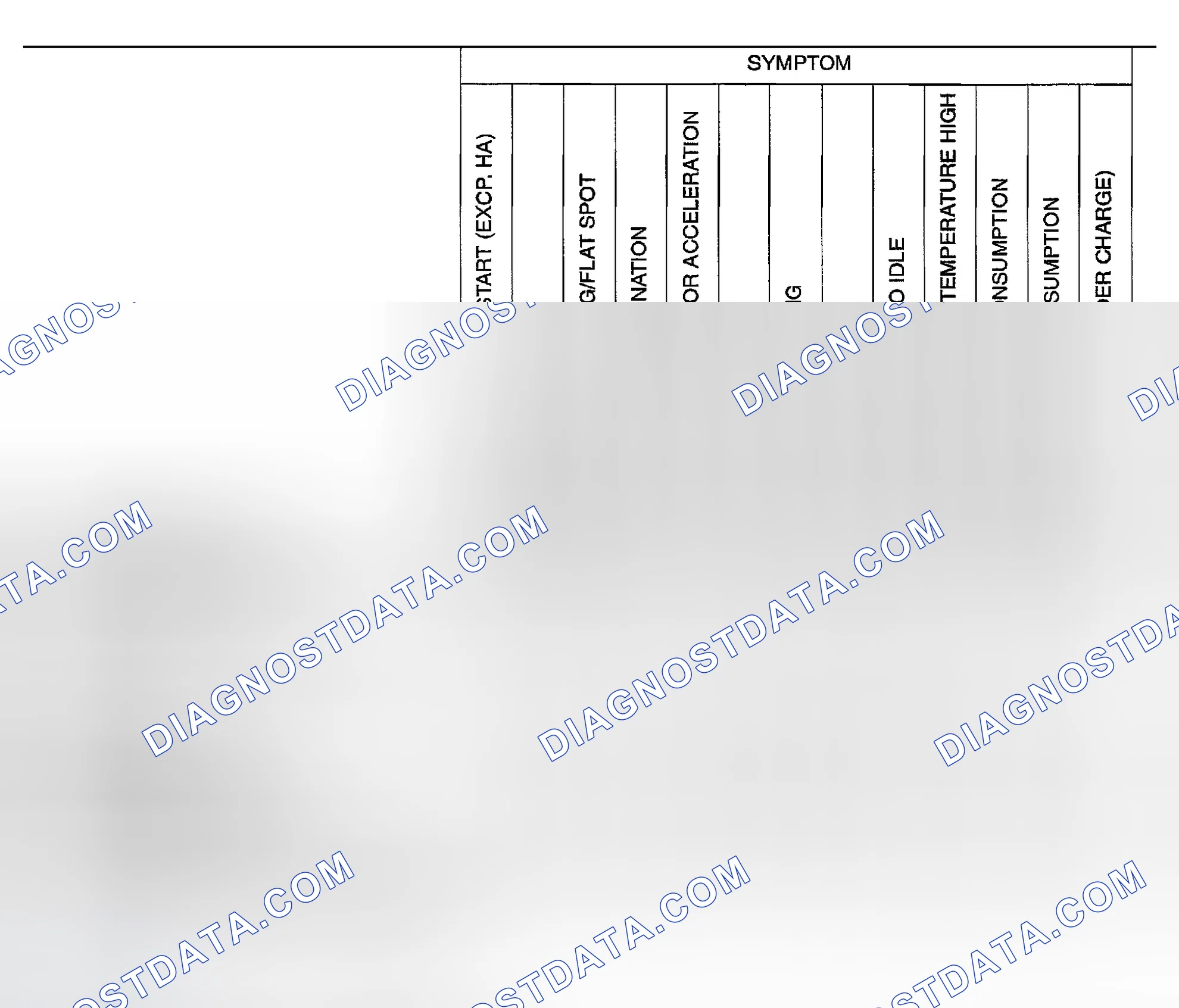 Scheme 632