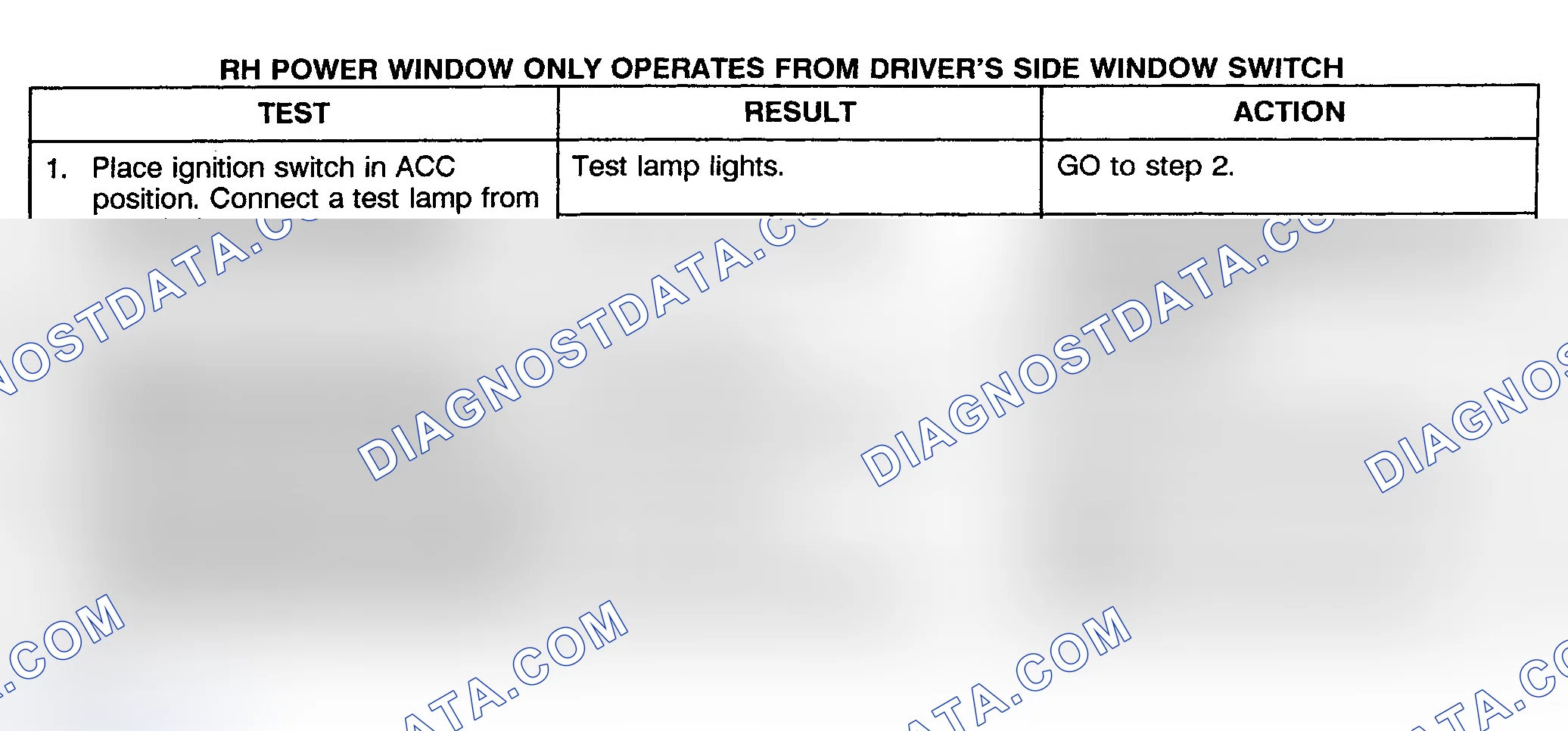 Scheme 13: TEST C: POWER WINDOW RIGHT ONLY OPERATES FROM DRIVER'S SIDE WINDOW SWITCH - PICKUP