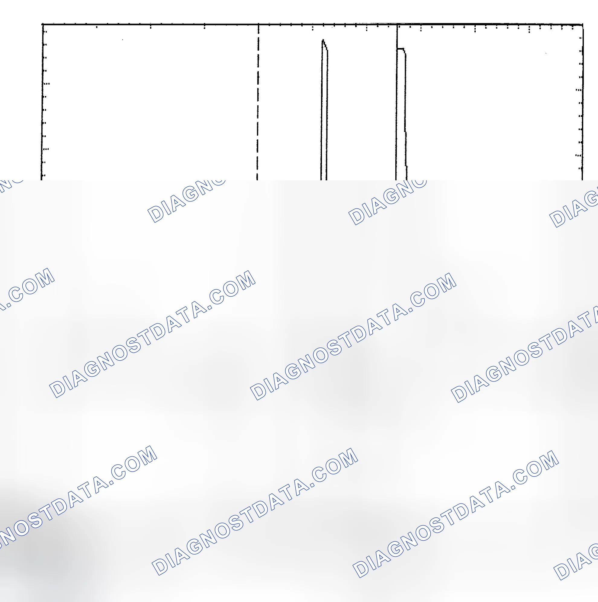 Scheme 6: Identifying Current Controlled Type Injector Pattern