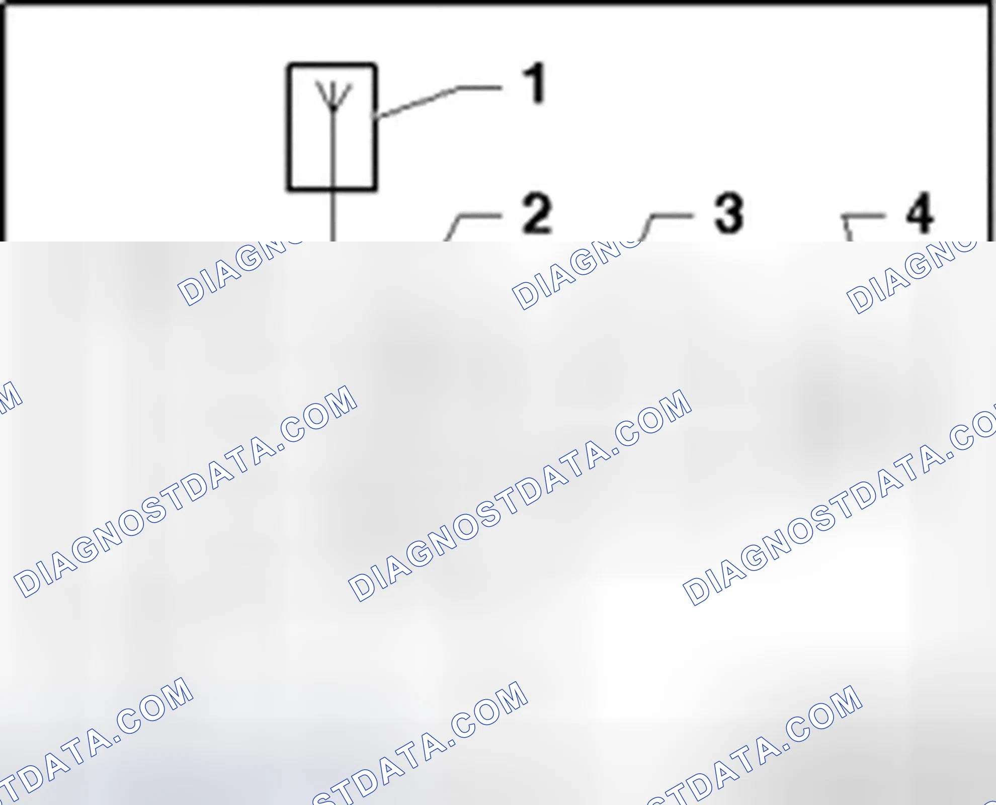 Scheme 136: Cell phone preparation preliminary setup, layout
