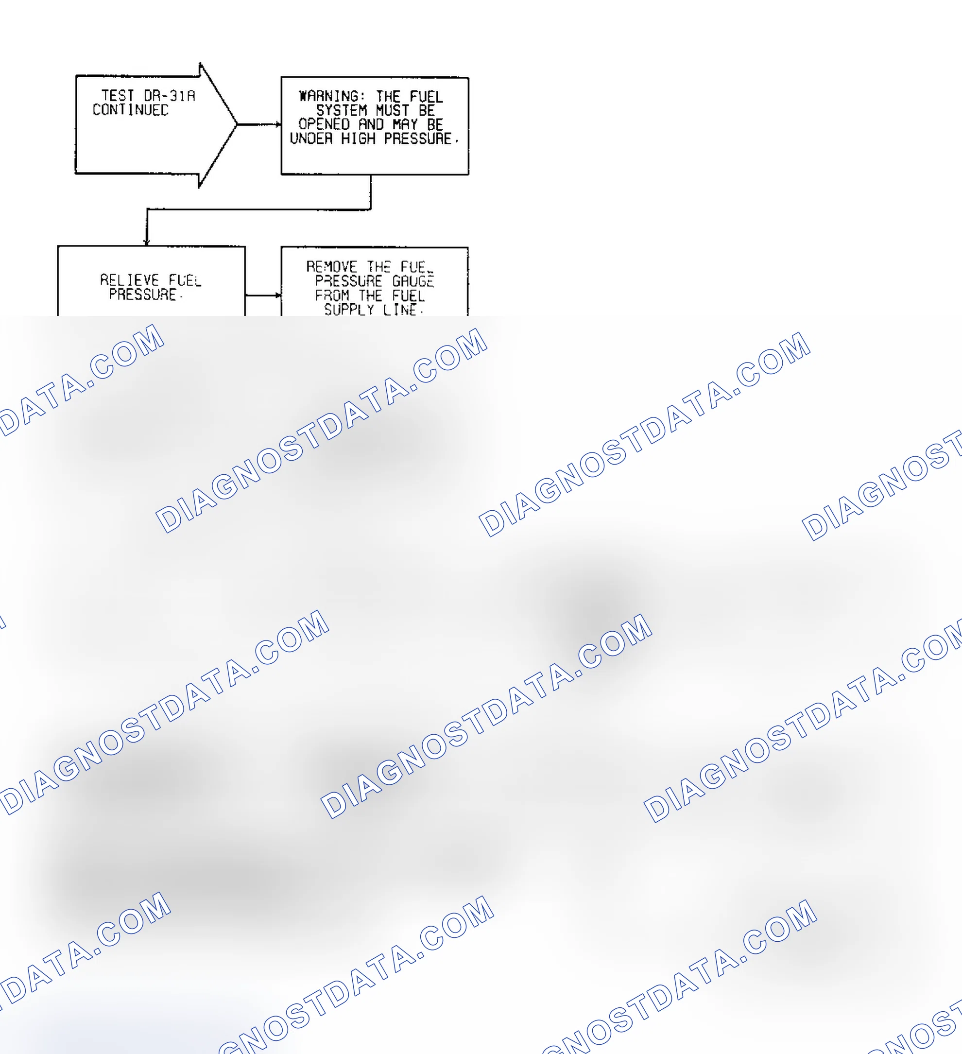 Scheme 159: Test DR-31A: (2 of 2) Fuel Pressure