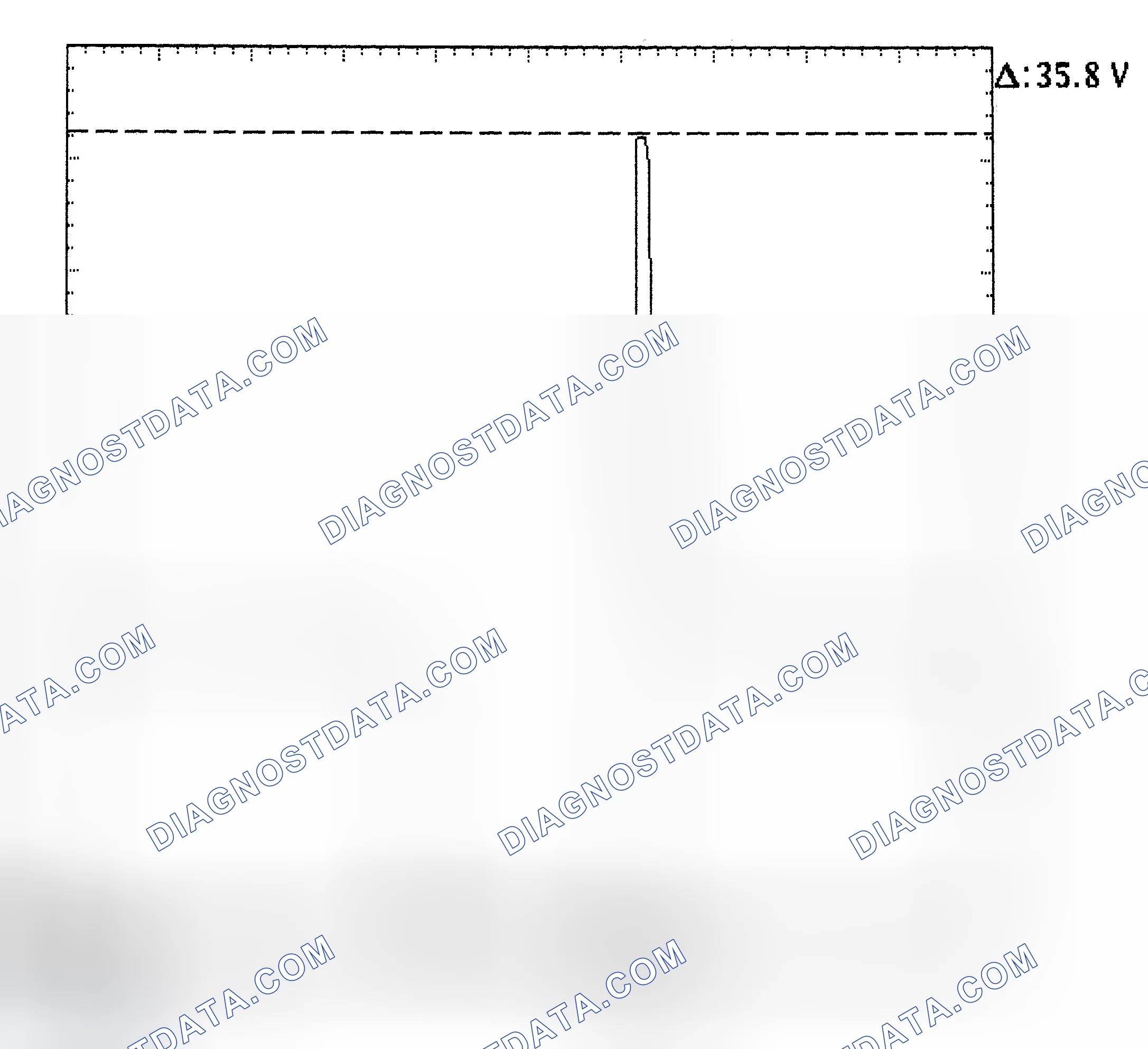 Scheme 28: Injector Bank - Known Good - Voltage Pattern