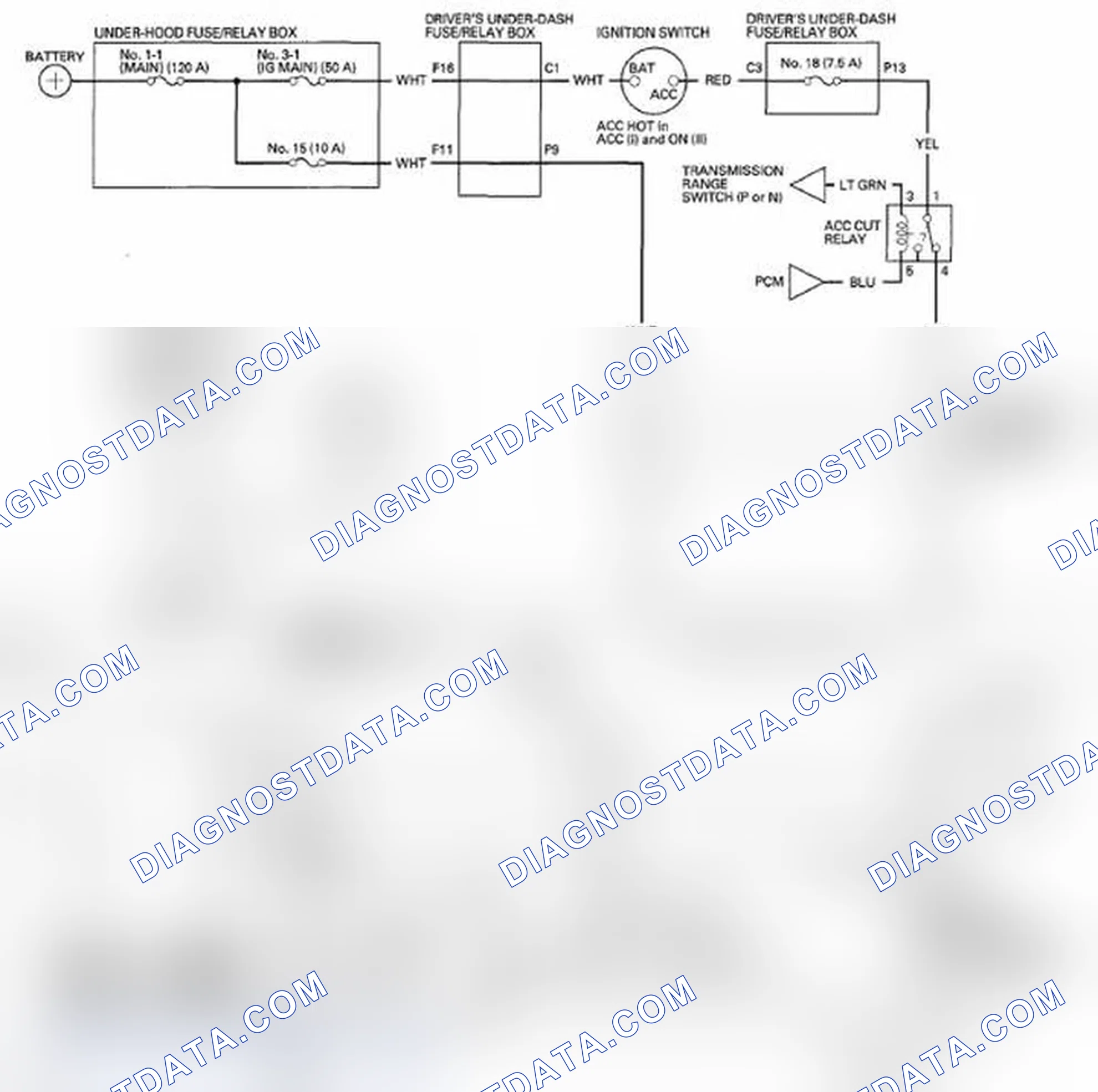 Scheme 541: Without Navigation