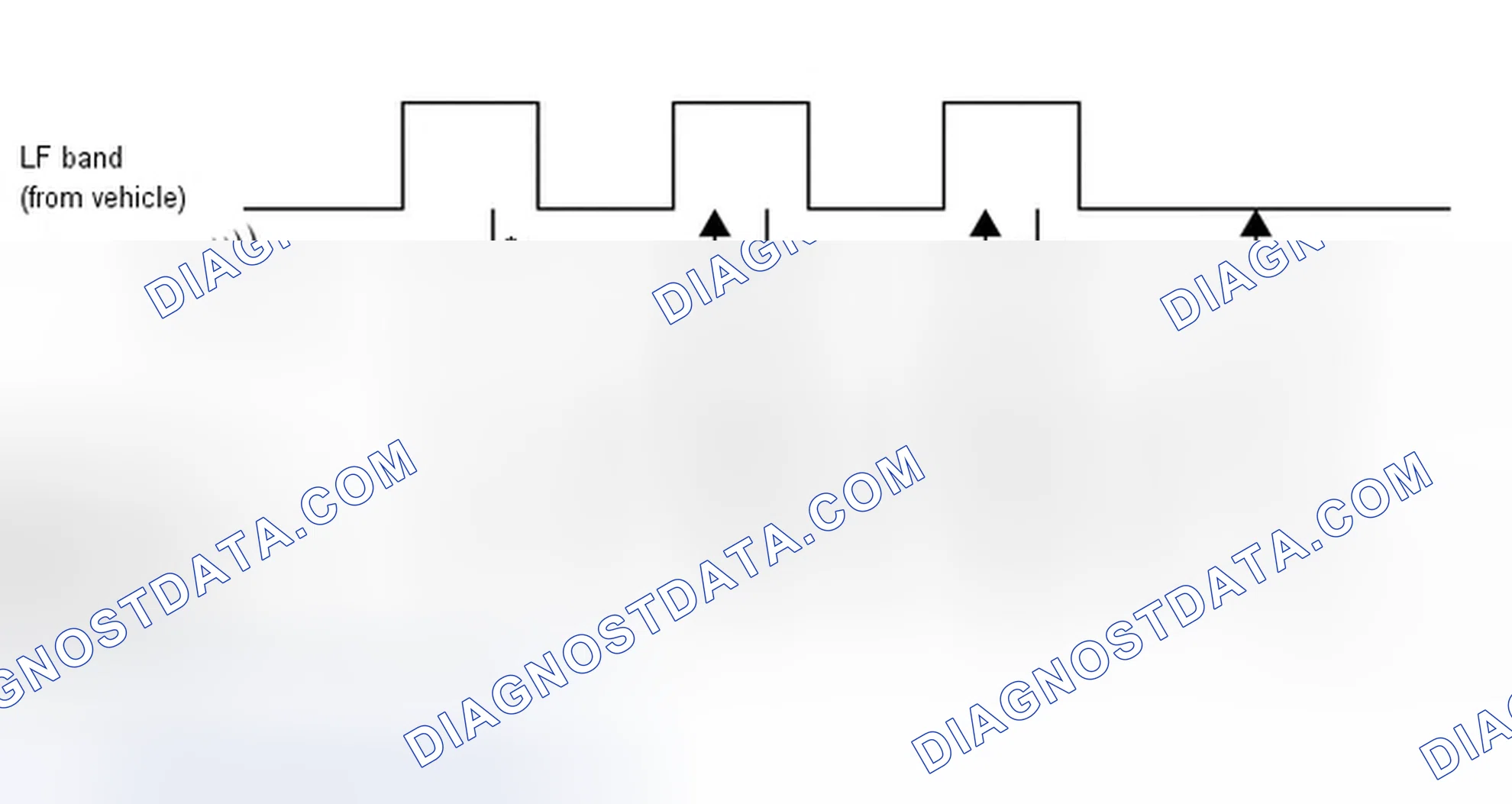 Scheme 47: SYSTEM DESCRIPTION [04/2013 - ]