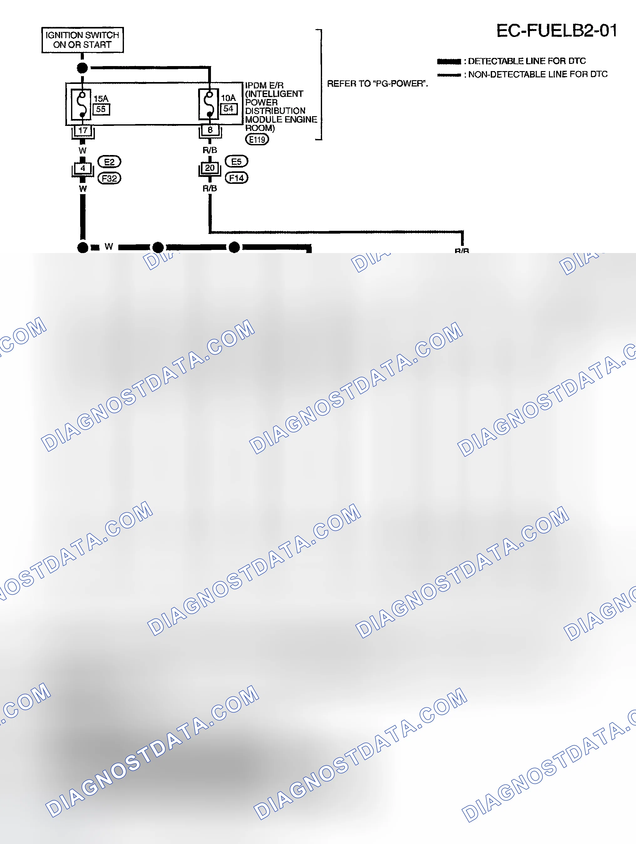 Scheme 699: BANK 2