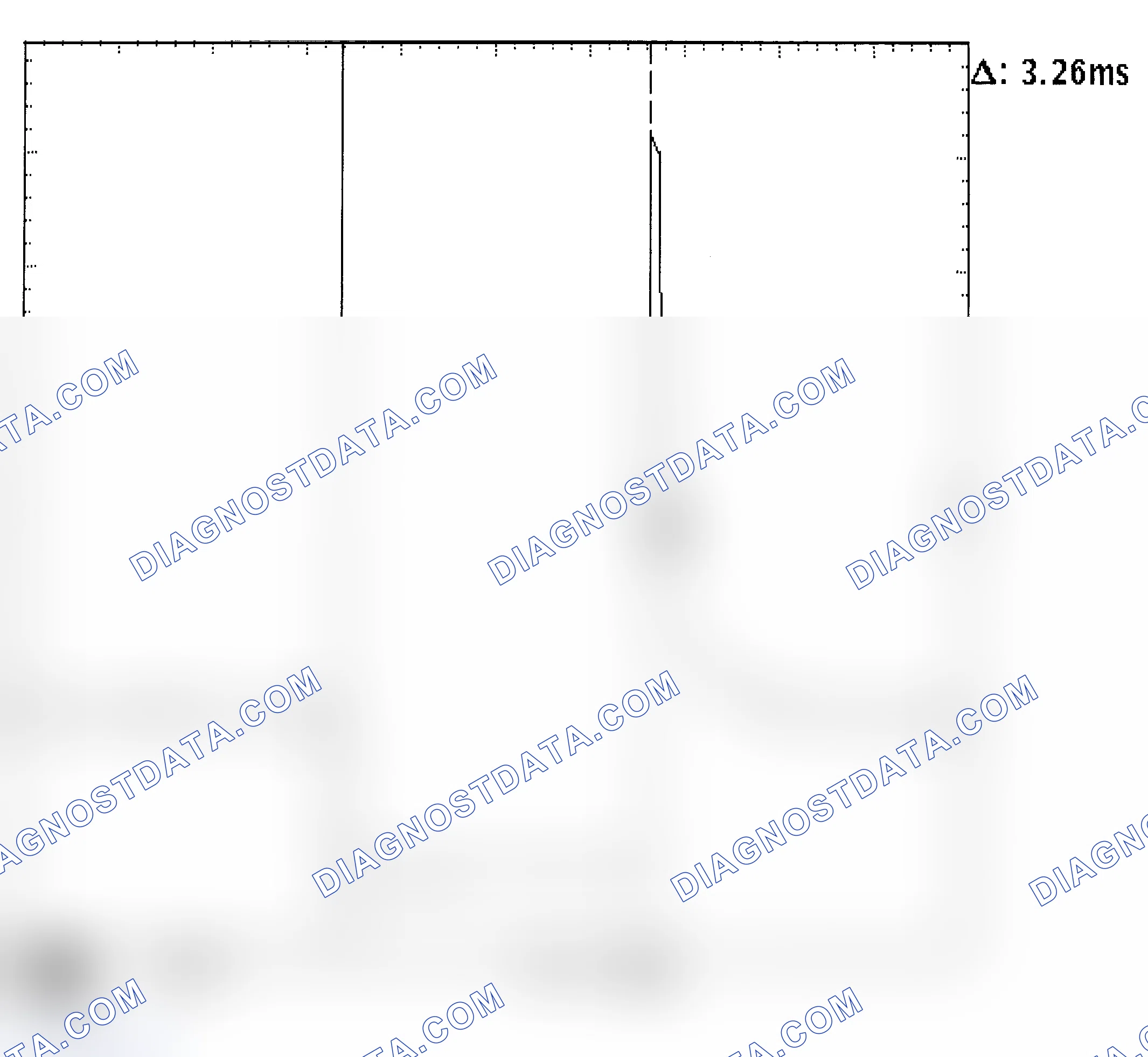 Scheme 22: Injector Bank - Known Good - Voltage Pattern