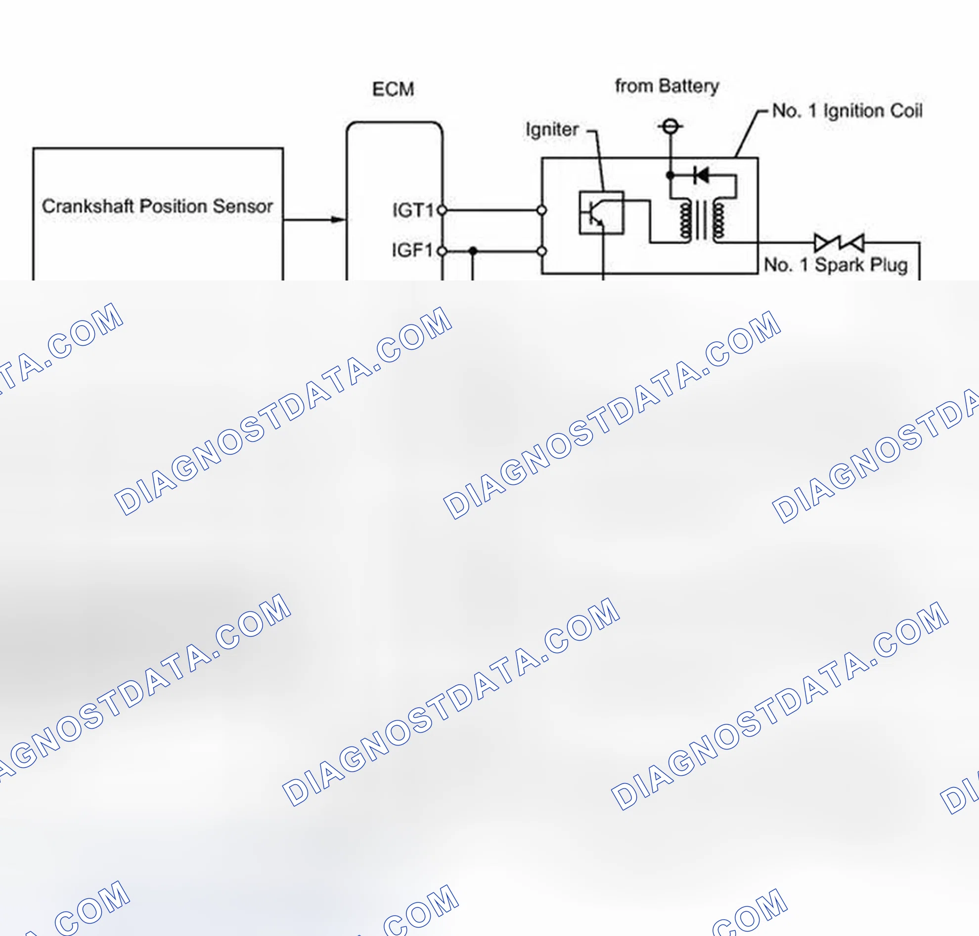 Scheme 265