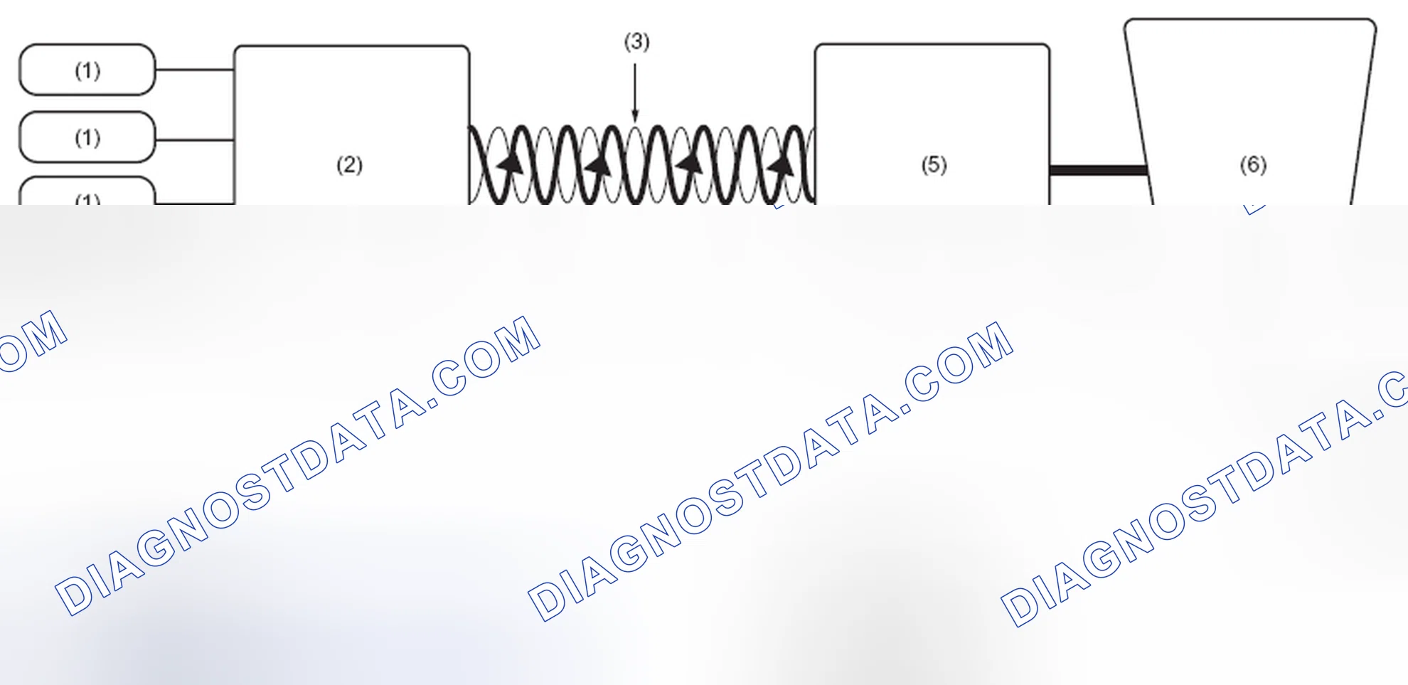 Scheme 2: CAN COMMUNICATION