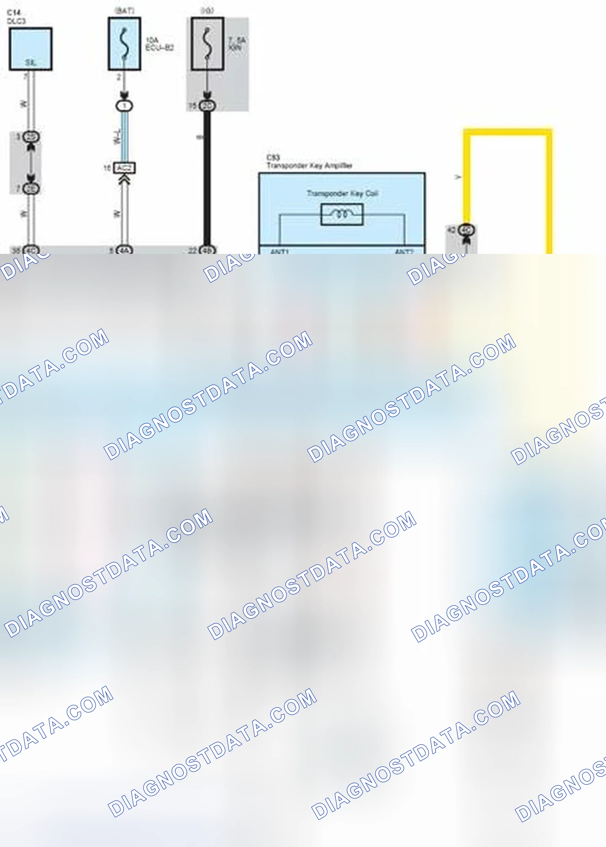 Scheme 67: Engine Immobilizer System