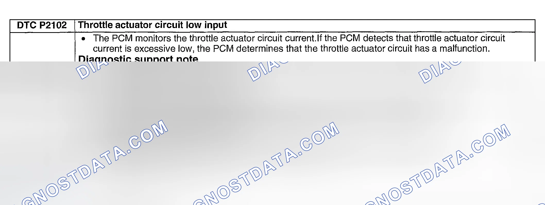 Scheme 304: DTC P2102: THROTTLE ACTUATOR CIRCUIT LOW INPUT