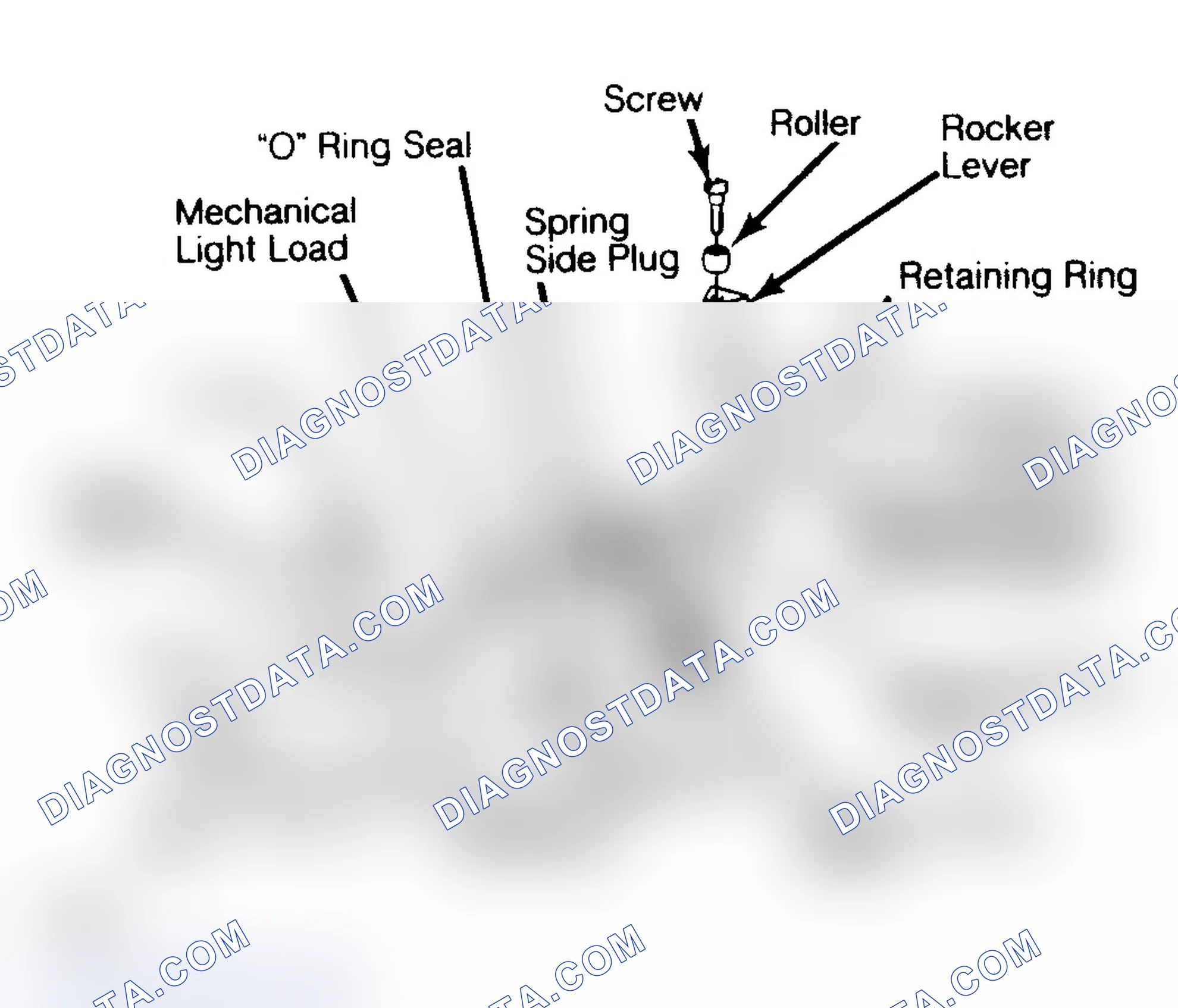 Scheme 26: Exploded View of Automatic Advance Assembly