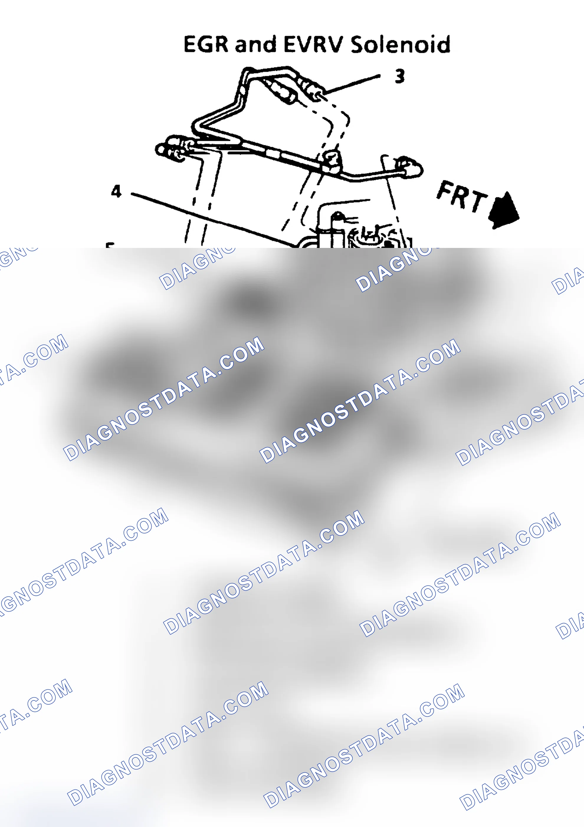 Scheme 1: EGR WITH EVRV CONTROL