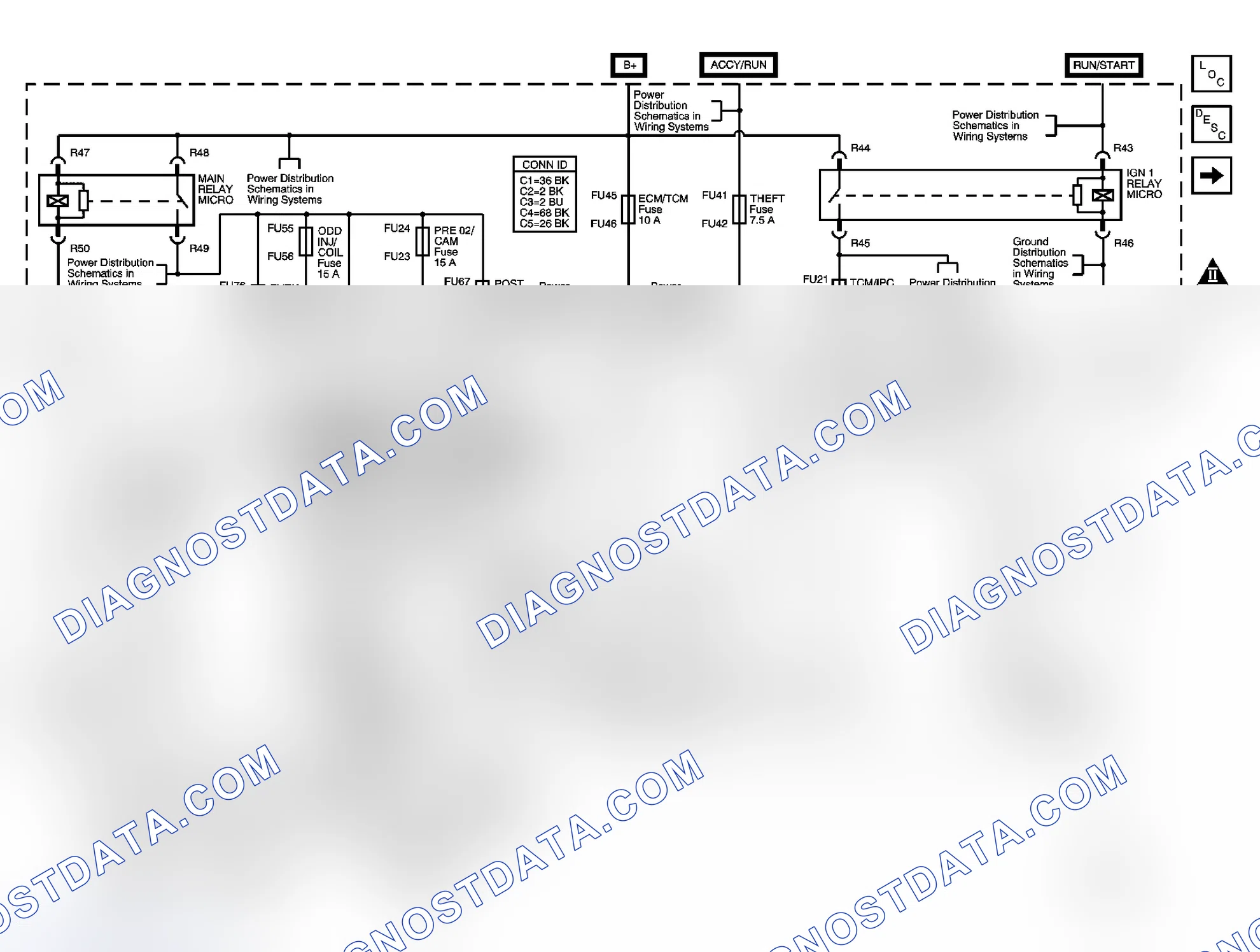 Scheme 71: Engine Controls Schematics