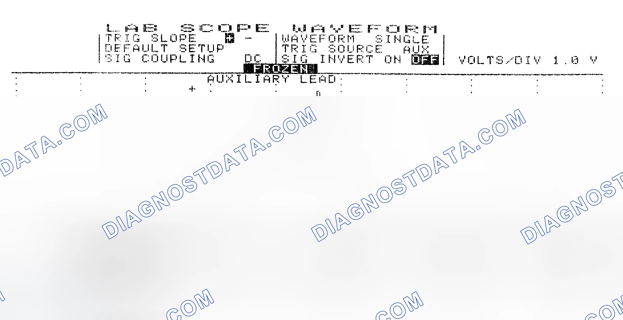Scheme 19: Single Injector w/Excessive Current Flow - Current Pattern