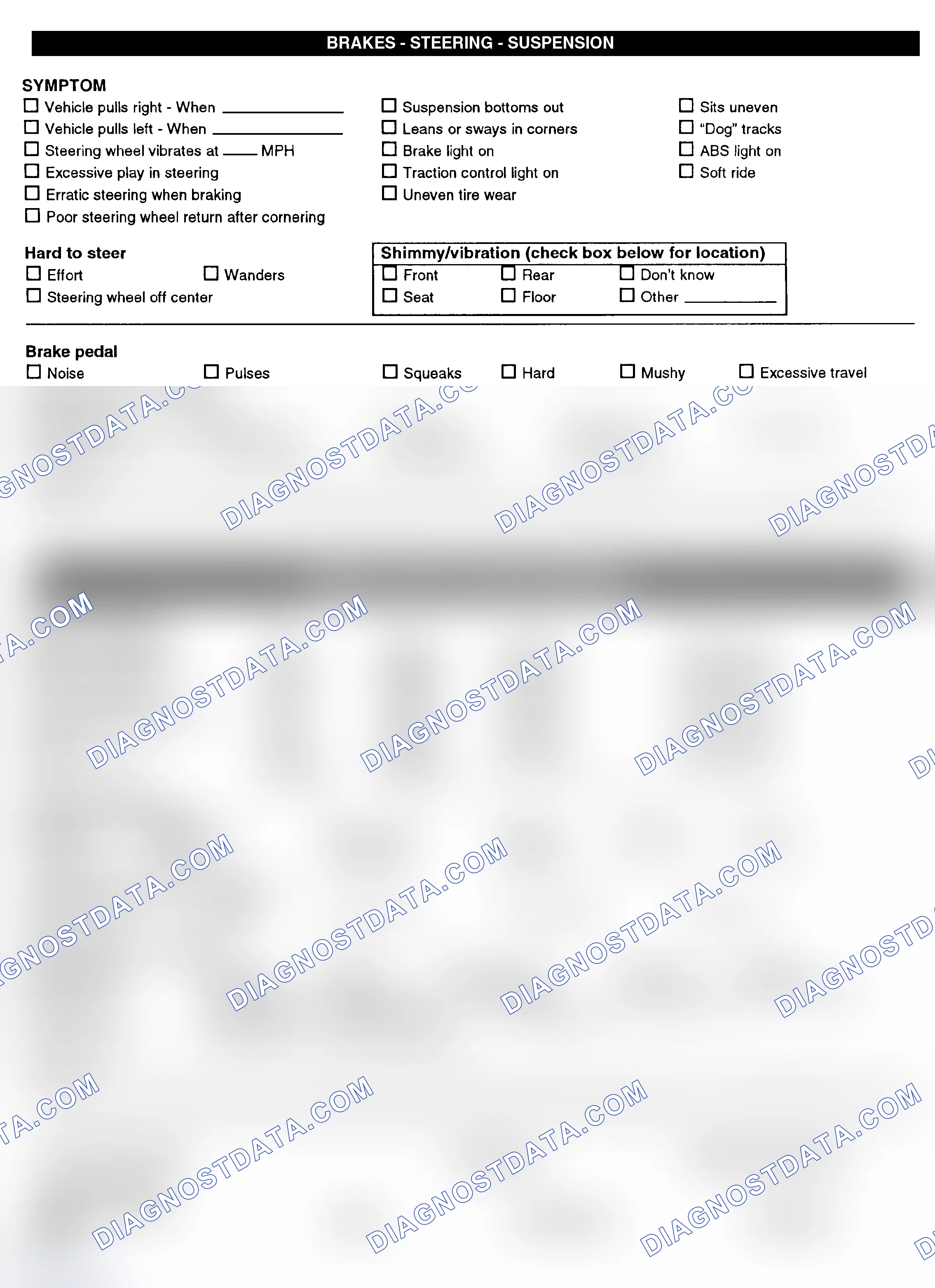 Scheme 3: Symptom Check List - Page 2