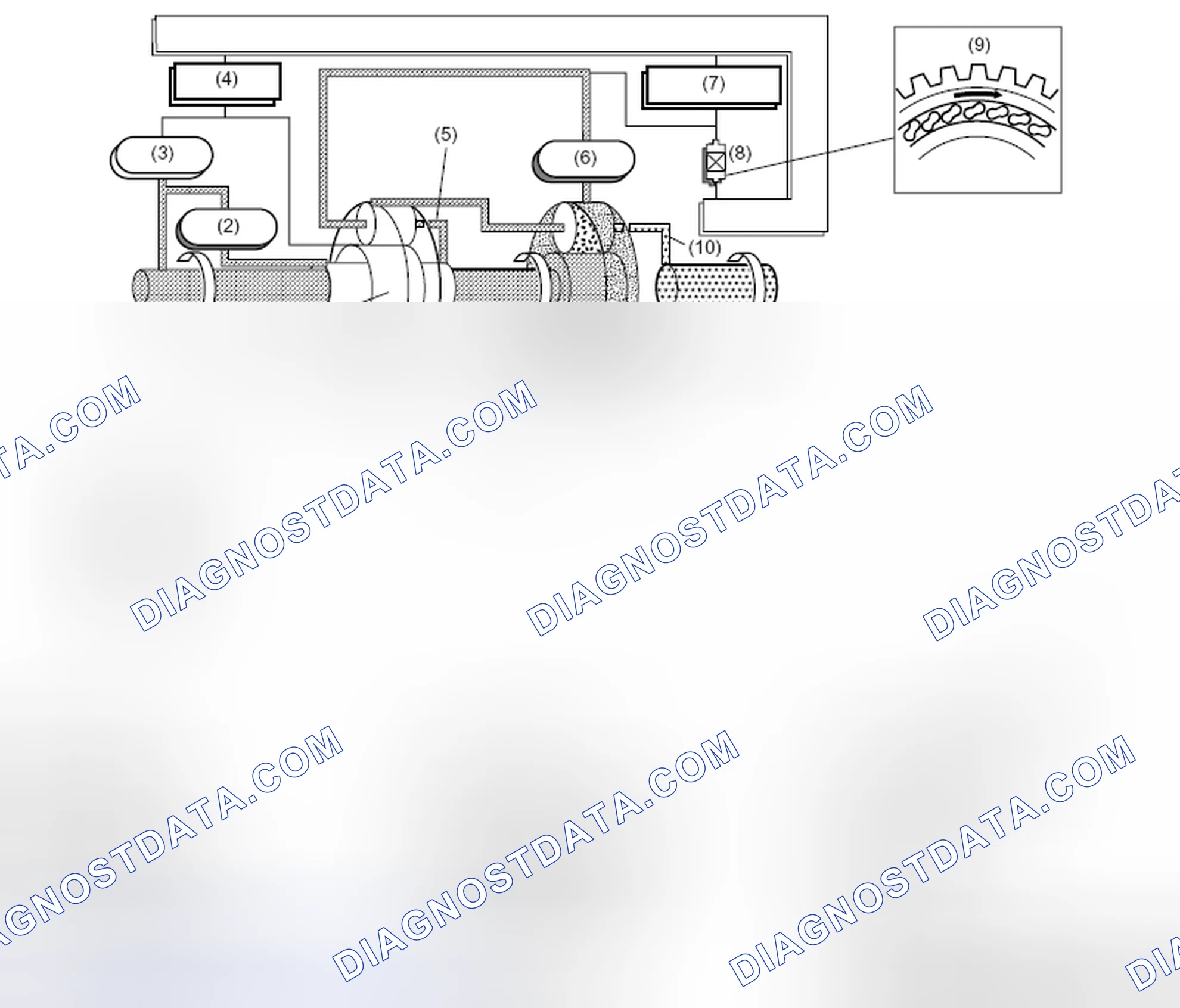 Scheme 29