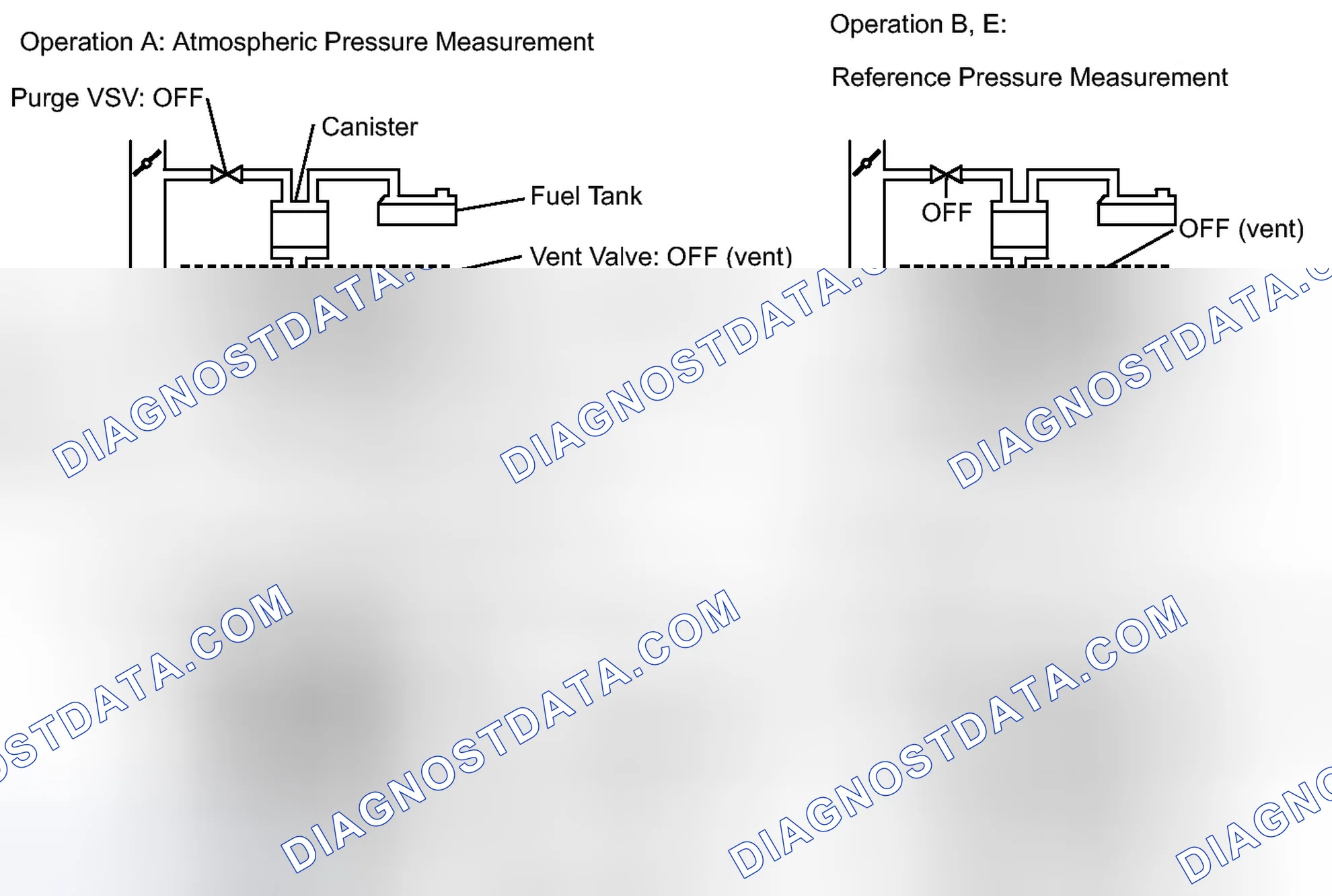 Scheme 138