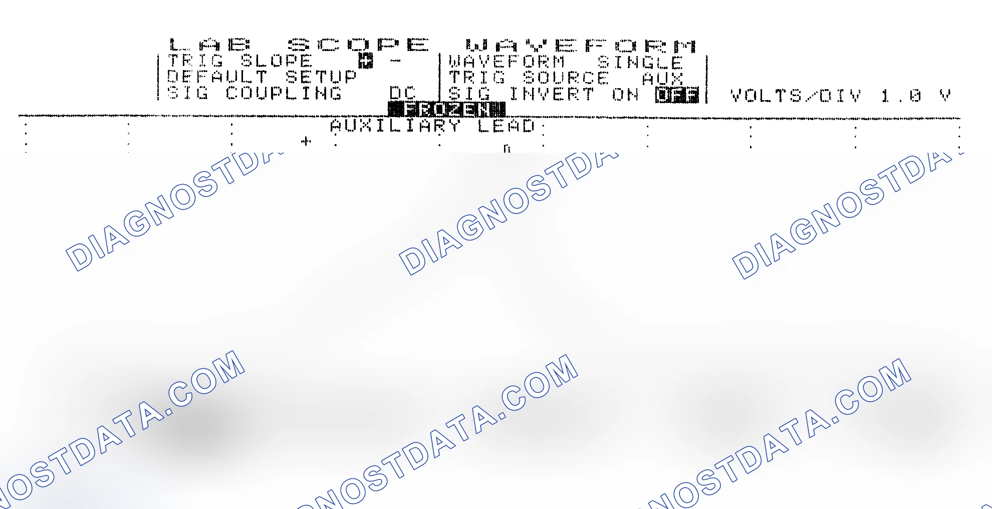 Scheme 19: Single Injector w/Excessive Current Flow - Current Pattern