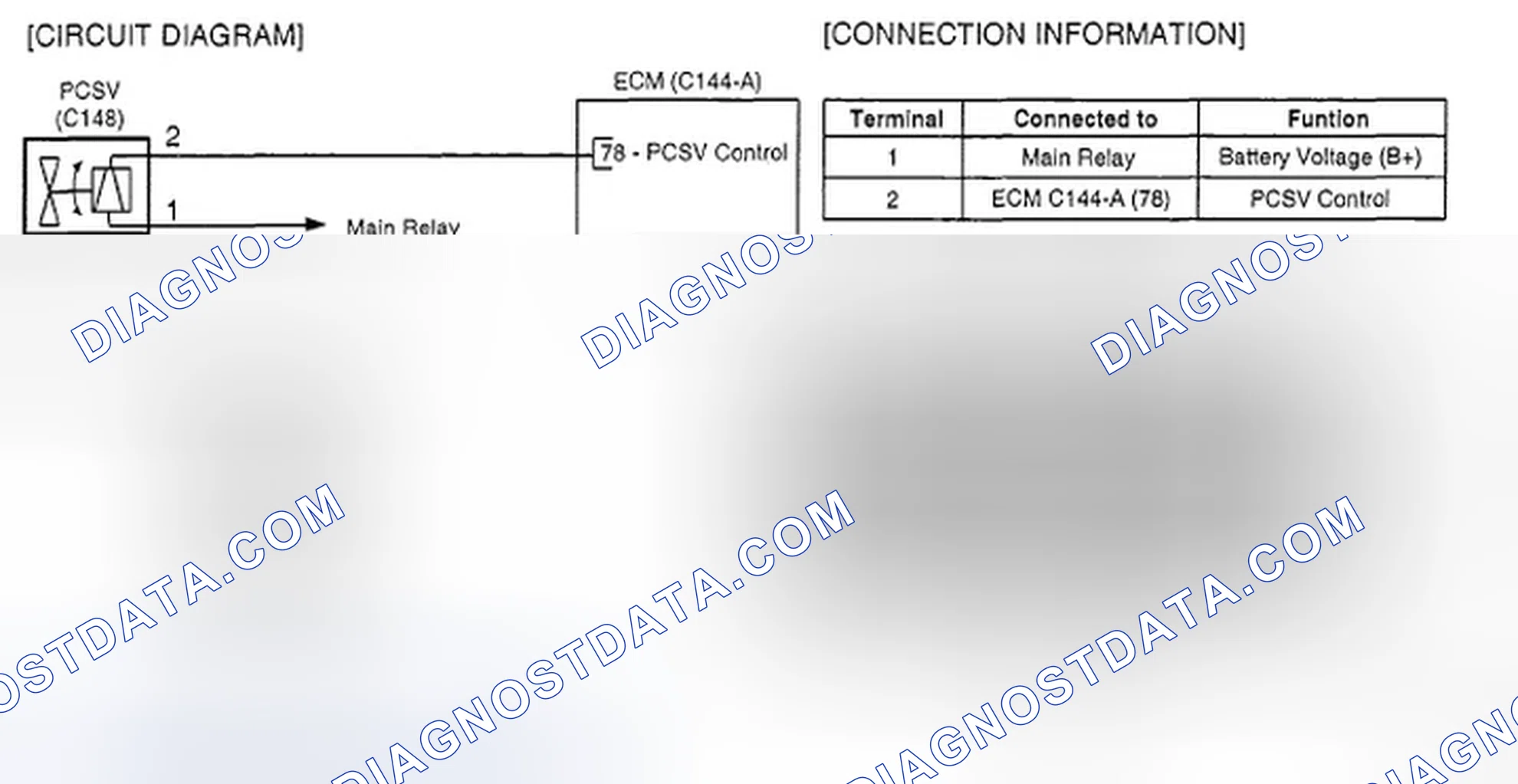 Scheme 49: SCHEMATIC DIAGRAM