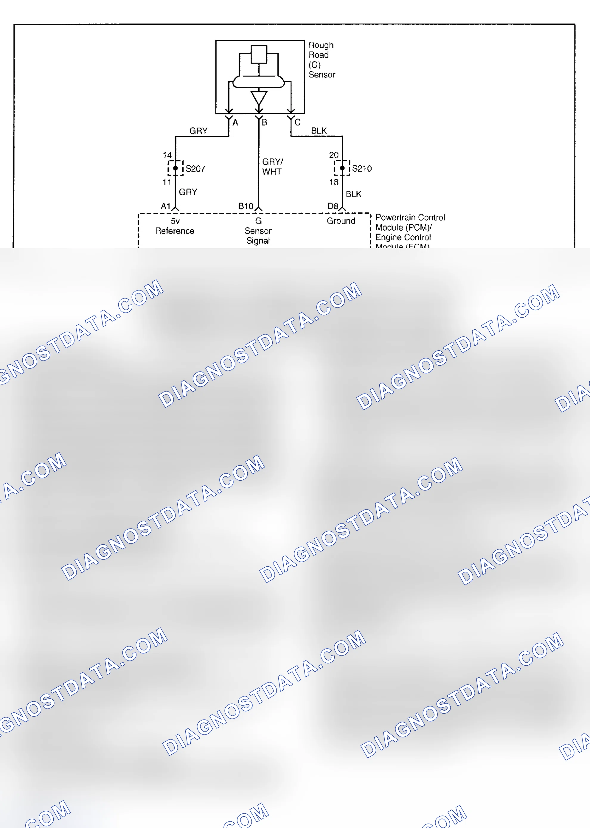 Scheme 252: DTC P1393: G SENSOR ROUGH ROAD HIGH VOLTAGE