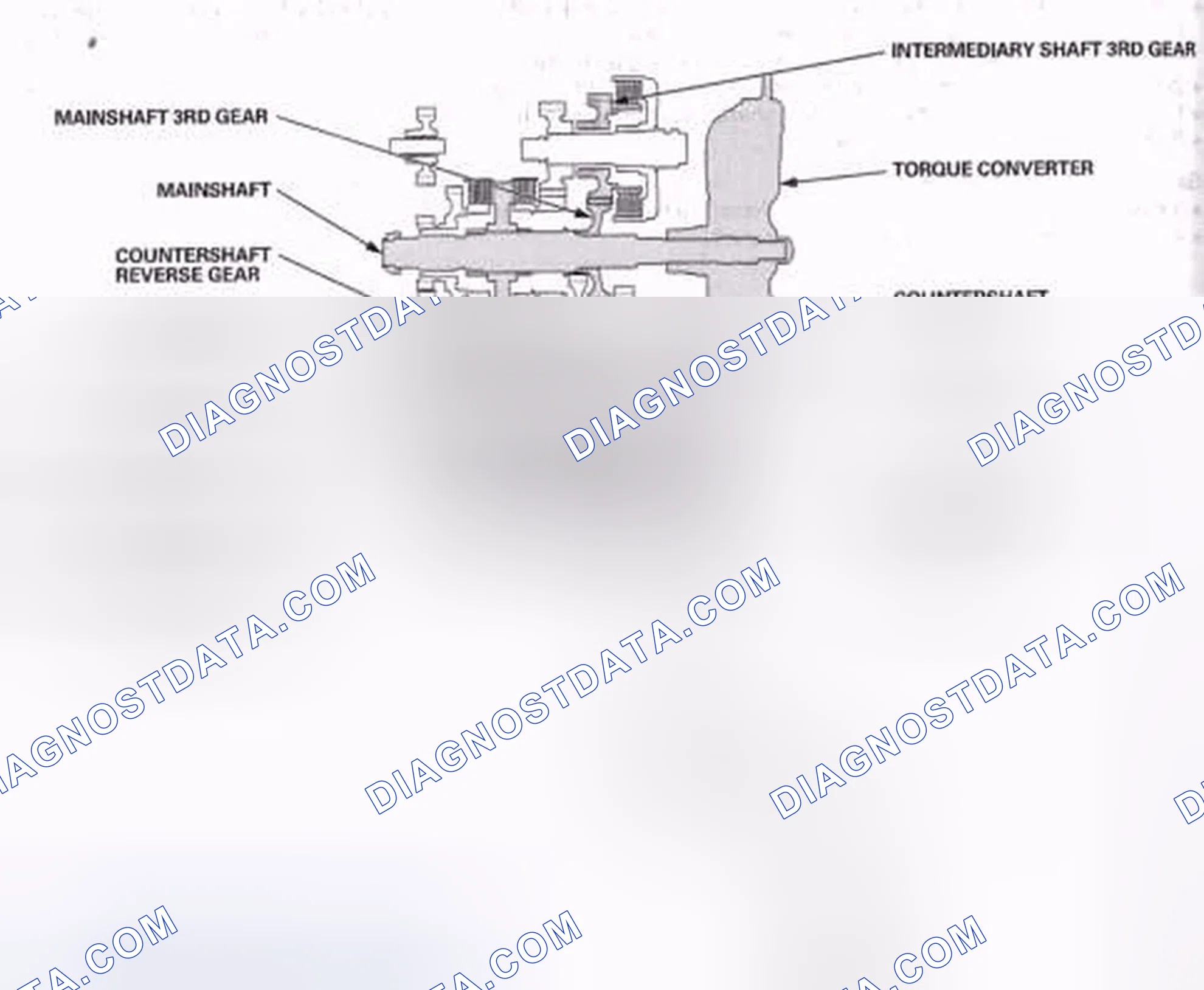 Scheme 461