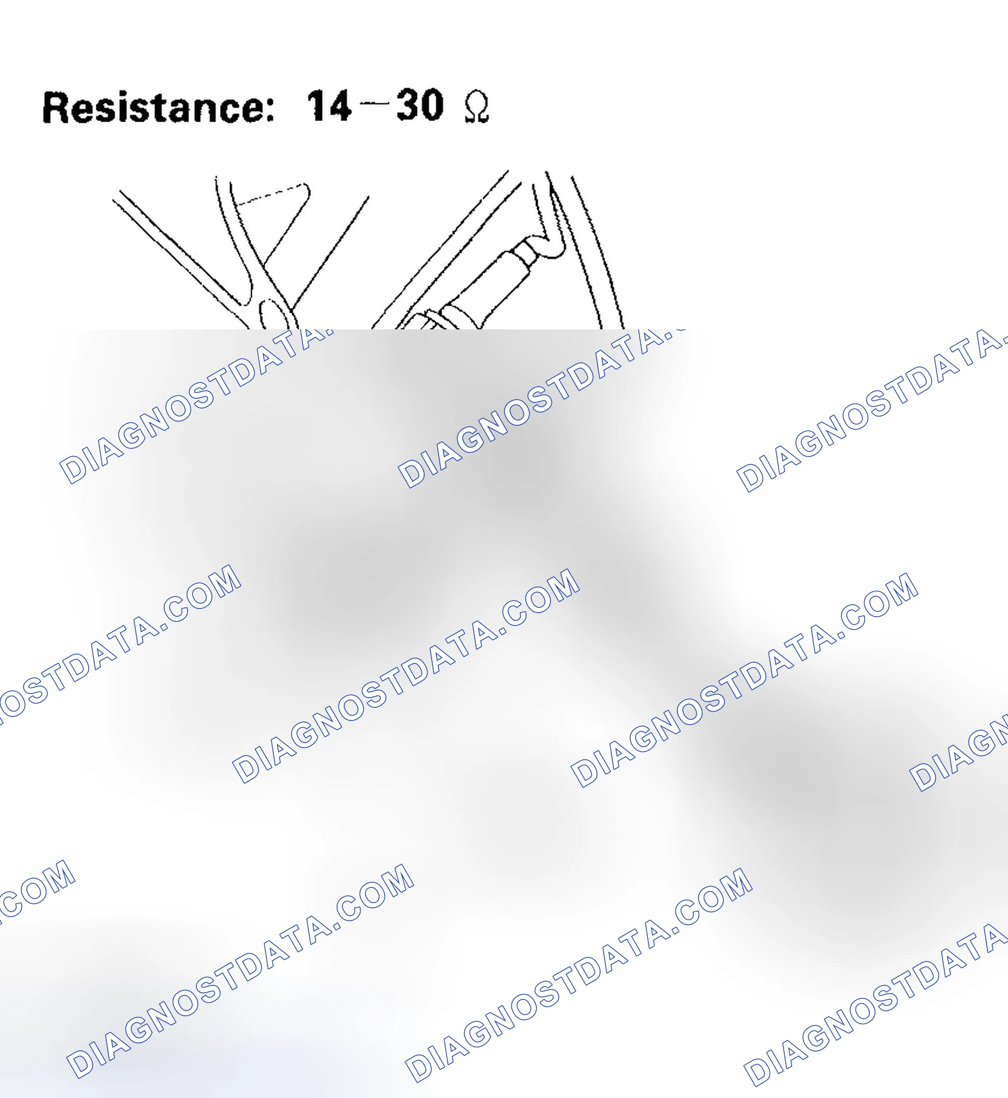 Scheme 174: VTEC Solenoid Valve Test
