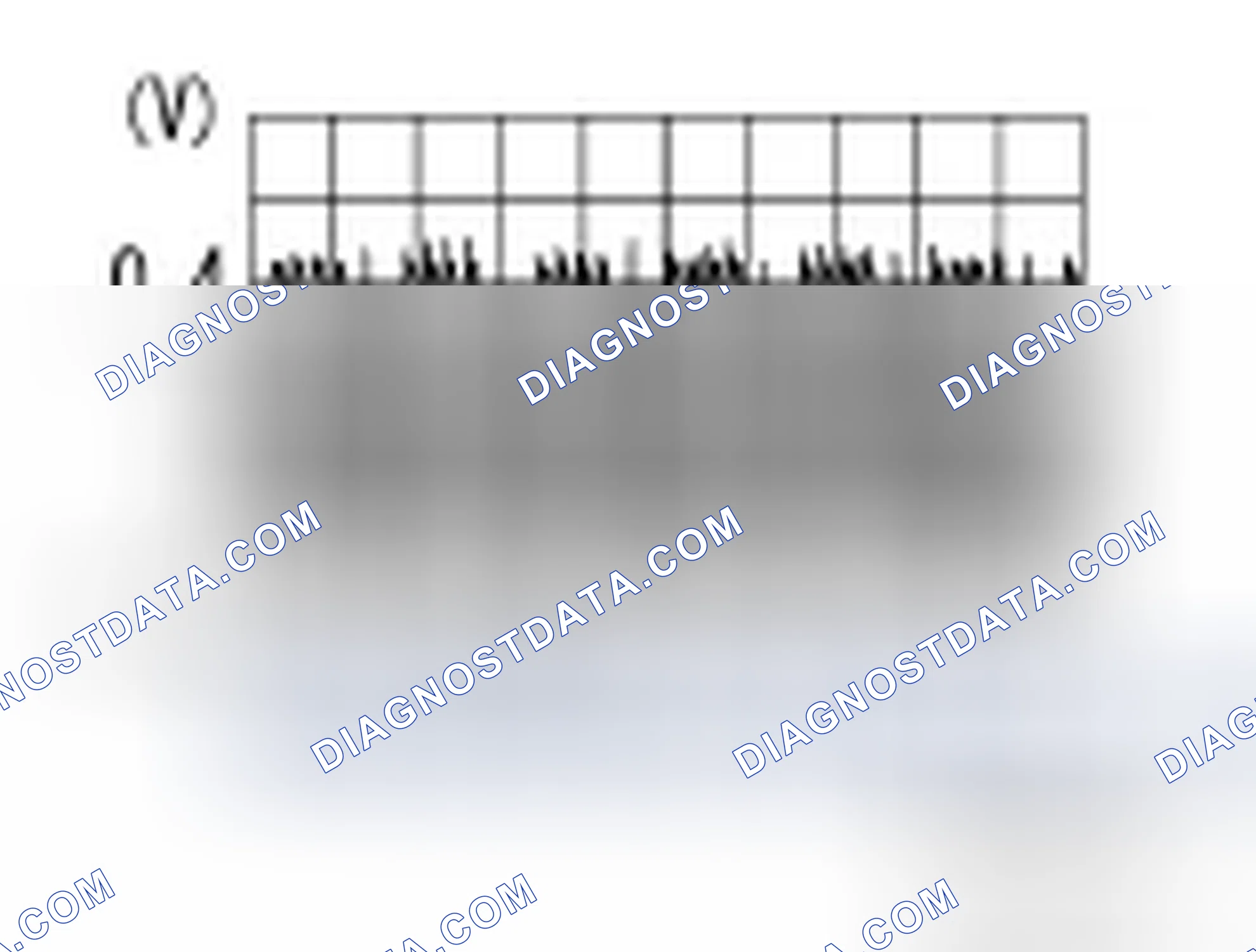 Scheme 112: Diagnosis Procedure