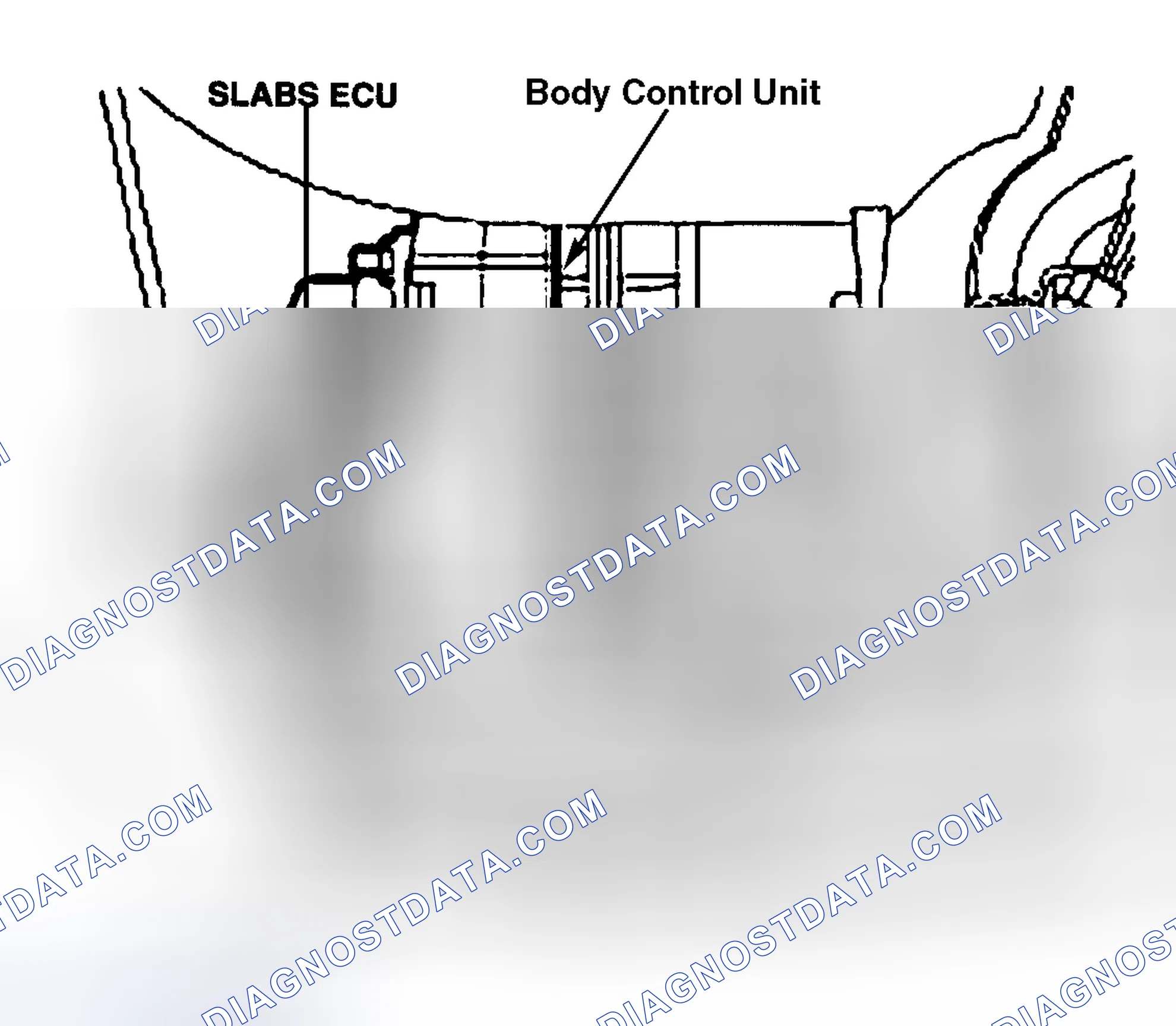 Scheme 78: SLABS ECU