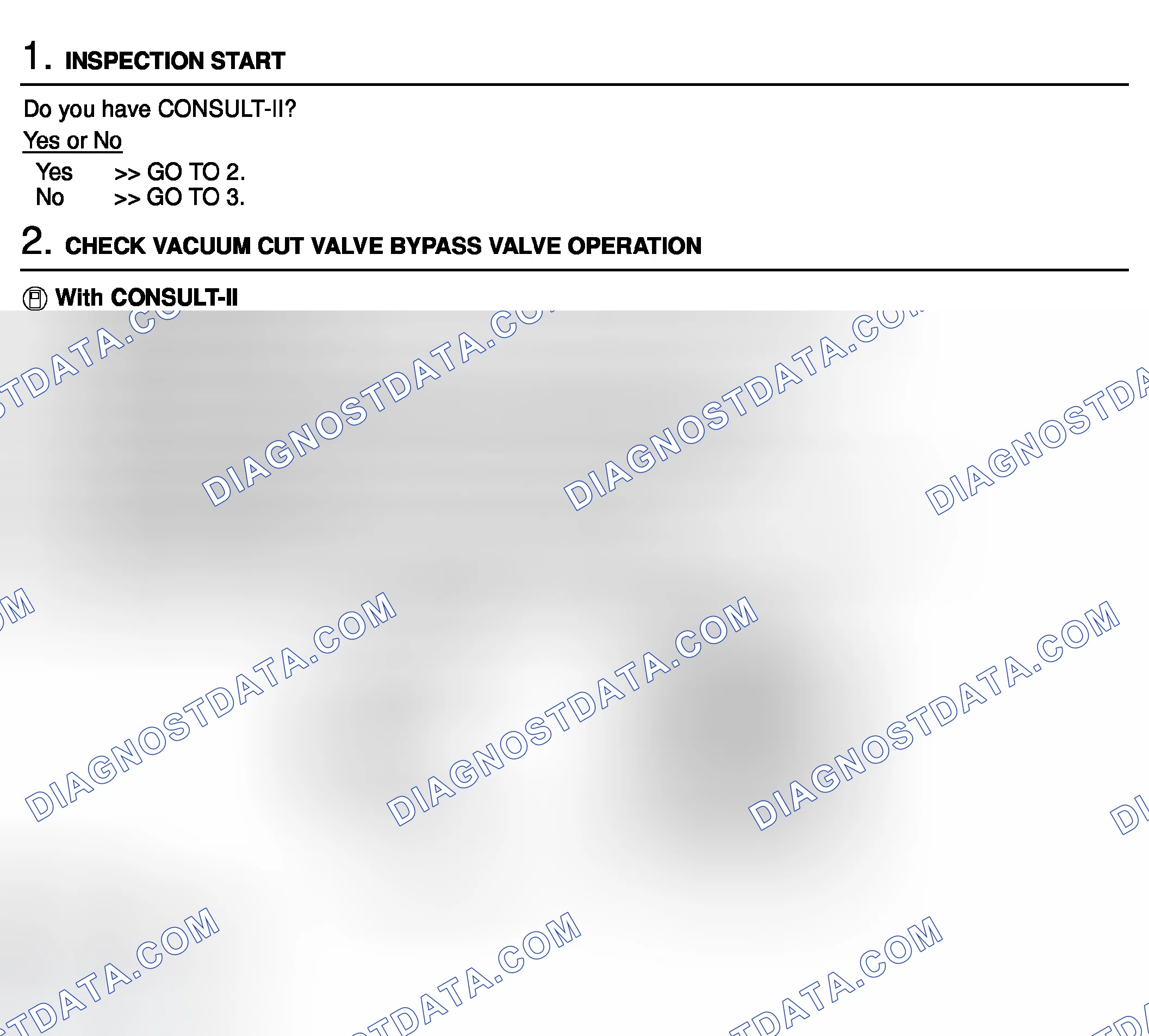 Scheme 597: Diagnostic Procedure