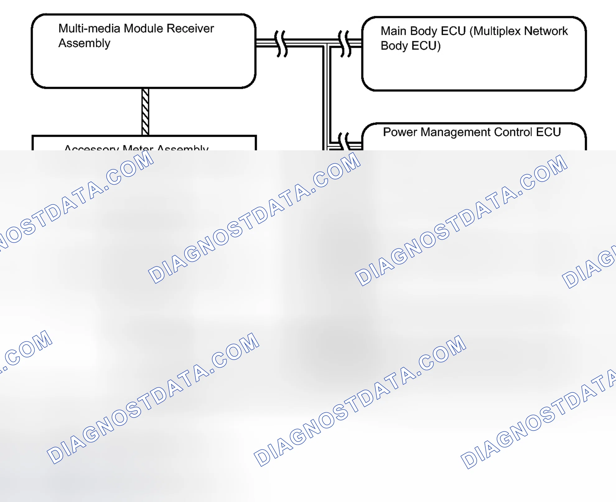 Scheme 294: SYSTEM DESCRIPTION [03/2012 - ]