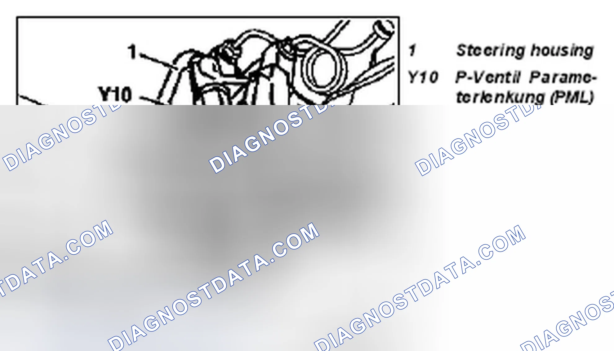 Scheme 172: SPS solenoid valve, location/task/design/function - GF46.50-P-5000A