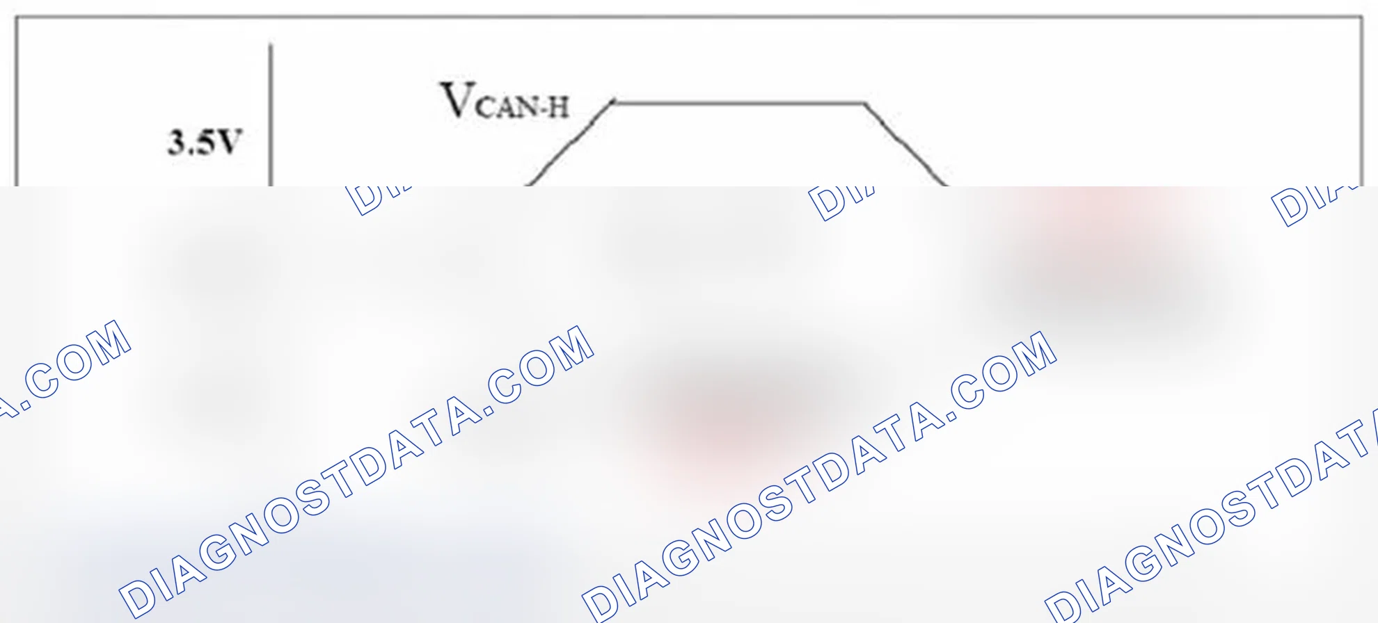 Scheme 193