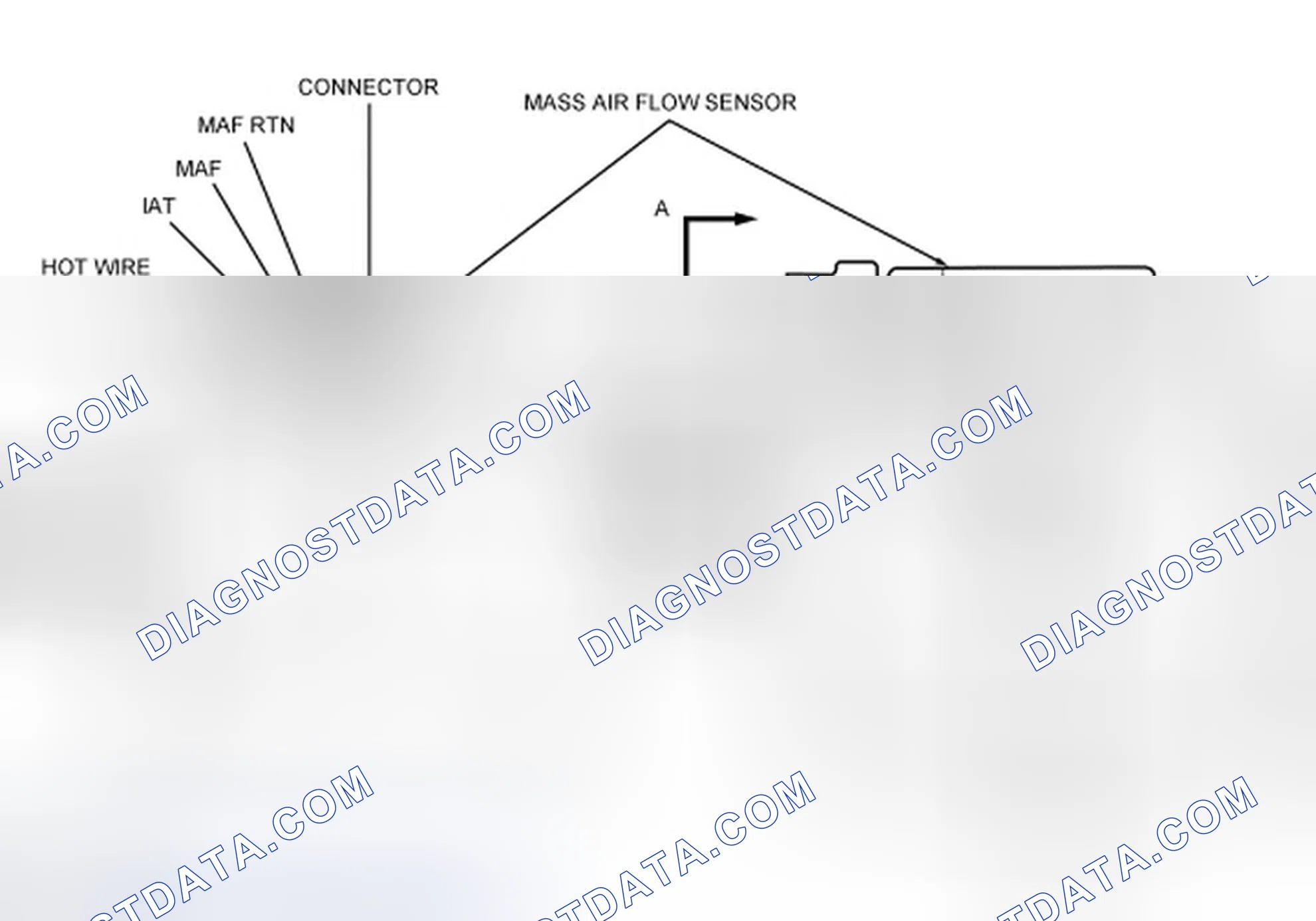 Scheme 59: Mass Air Flow (MAF) Sensor