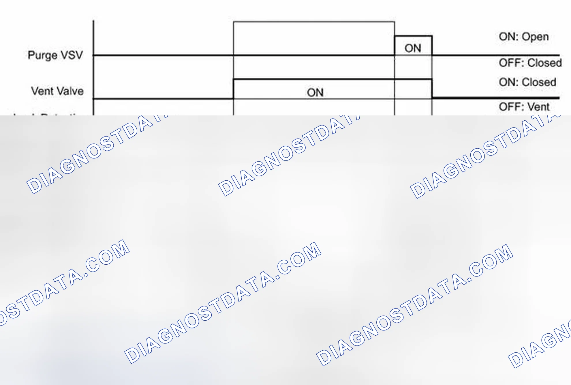 Scheme 65