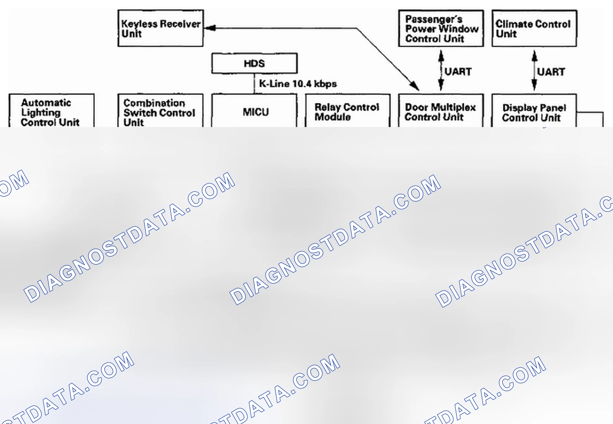 Scheme 15
