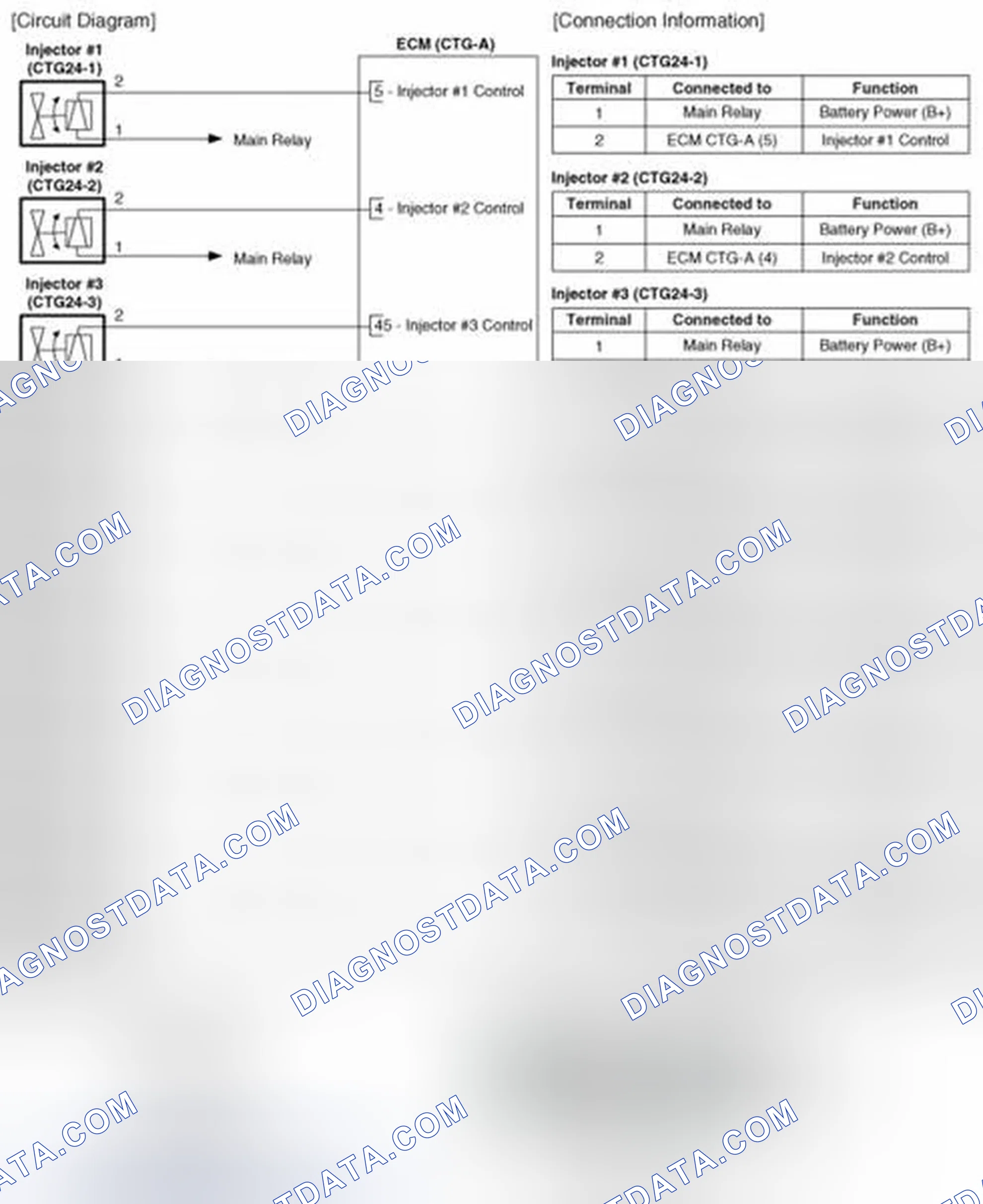 Scheme 55: Circuit Diagram