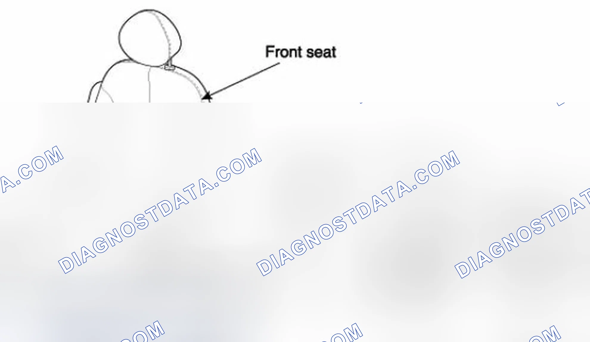 Scheme 7: components