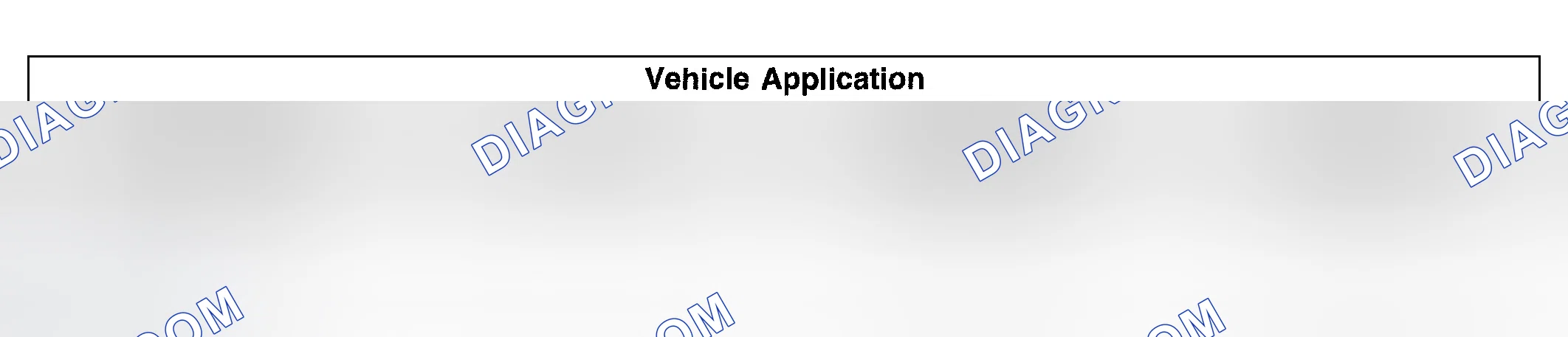 Scheme 6: Service Identification Model Chart