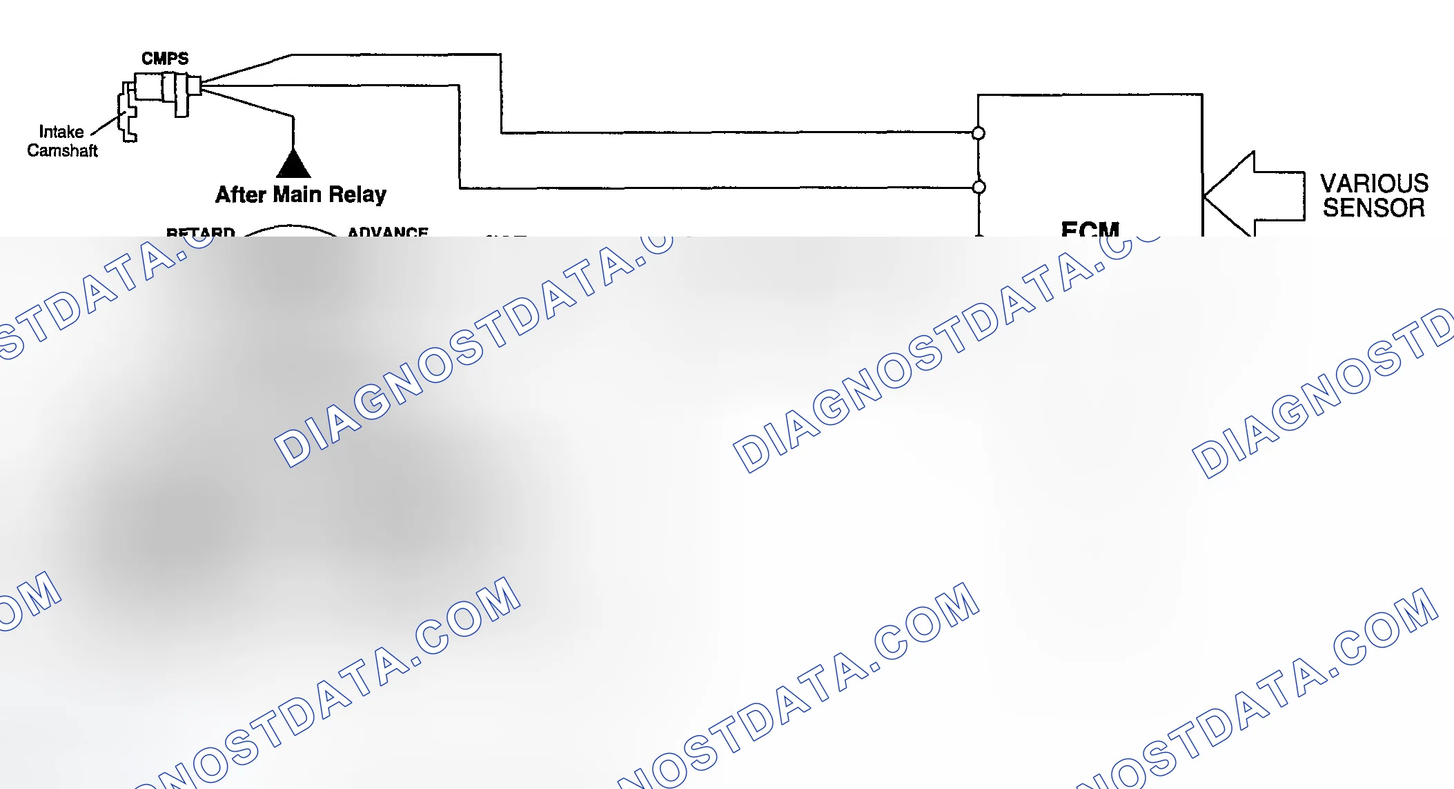 Scheme 264: COMPONENTS