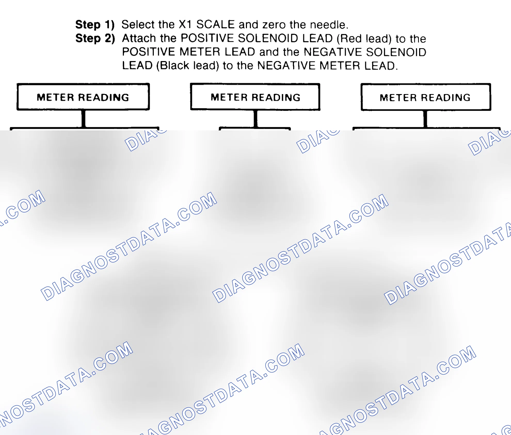 Scheme 2: DIODE CHECK & SOLENOID TEST