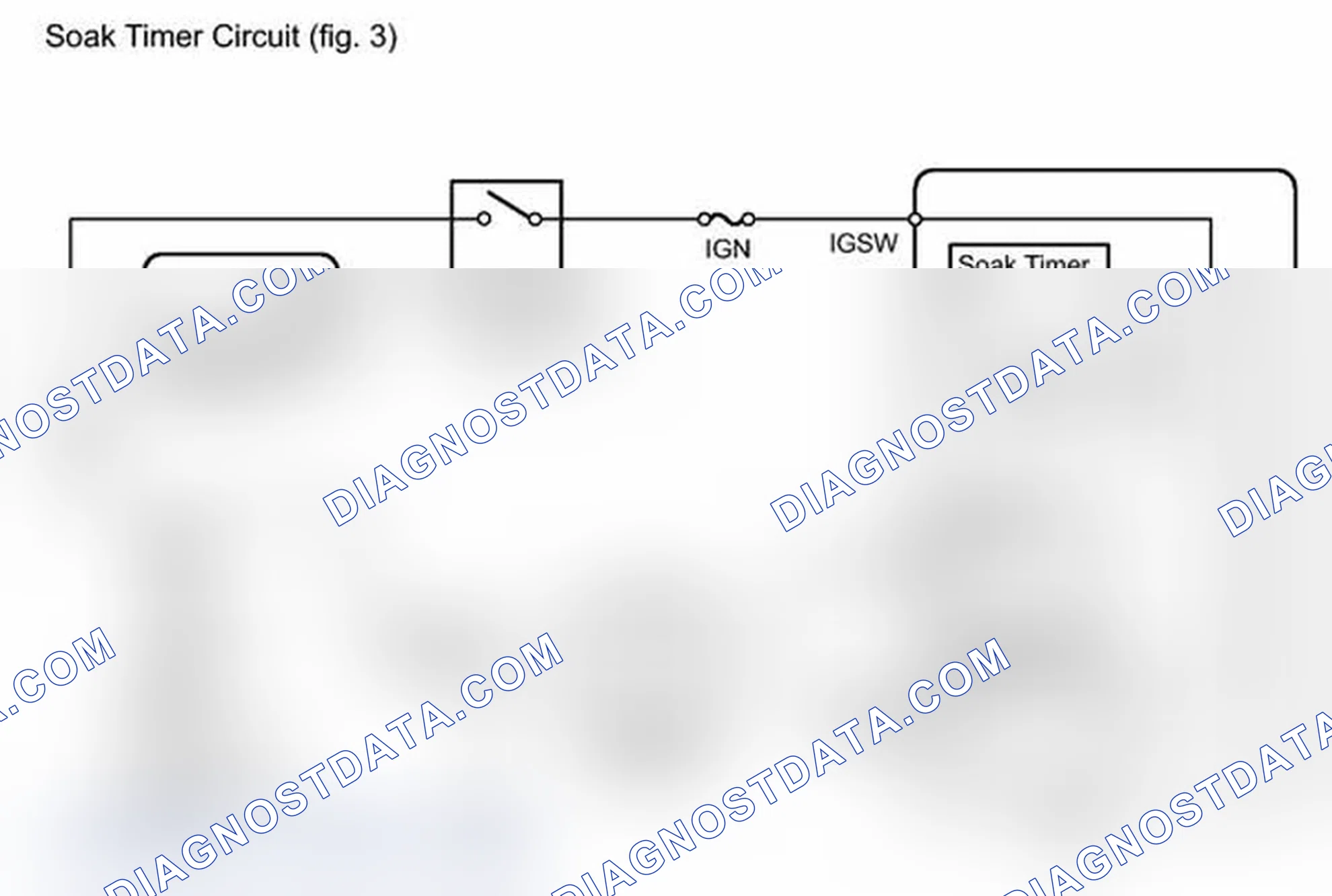 Scheme 185