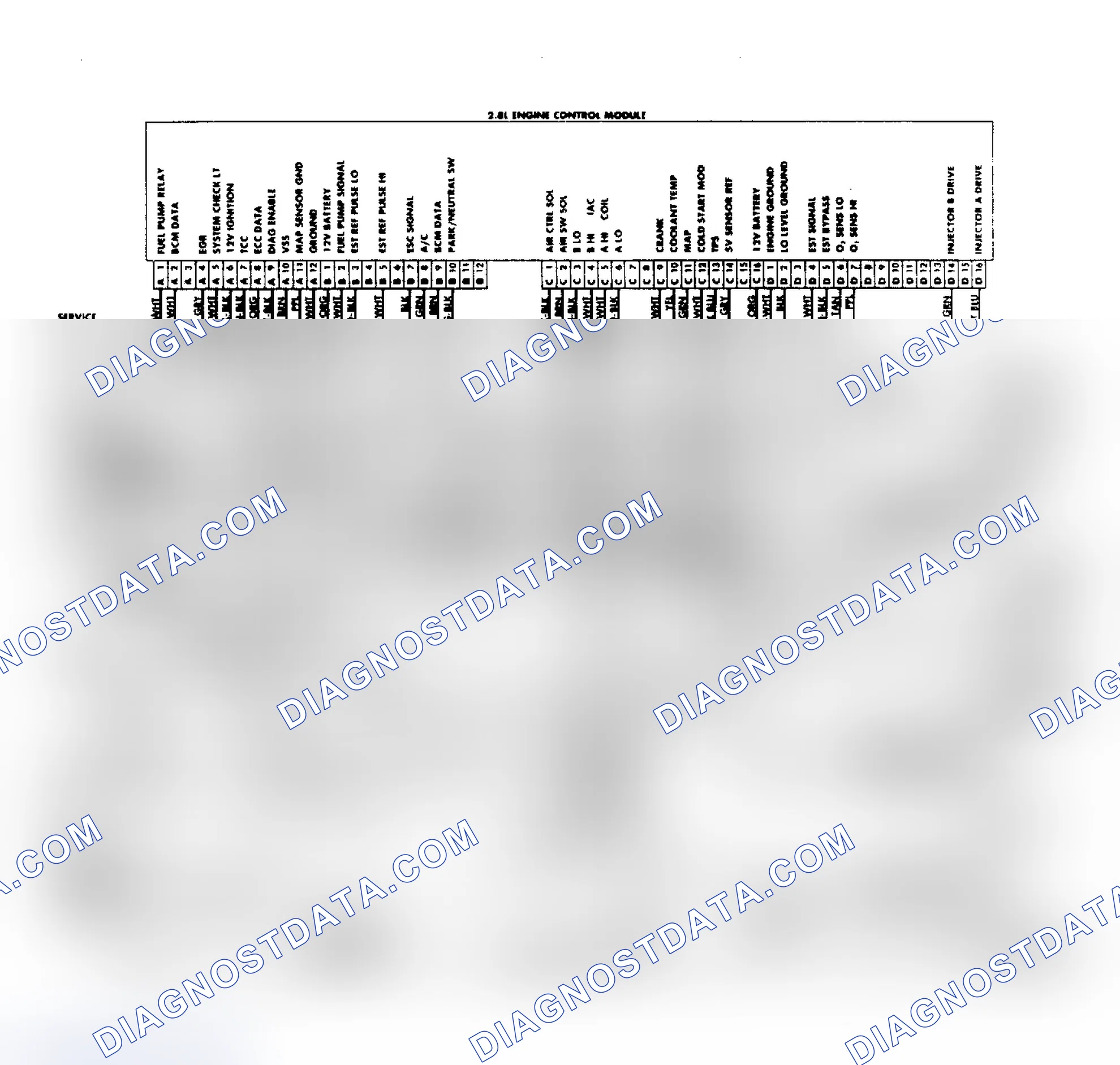 Scheme 91: S-10 & S-15 2.8L Wiring Diagram