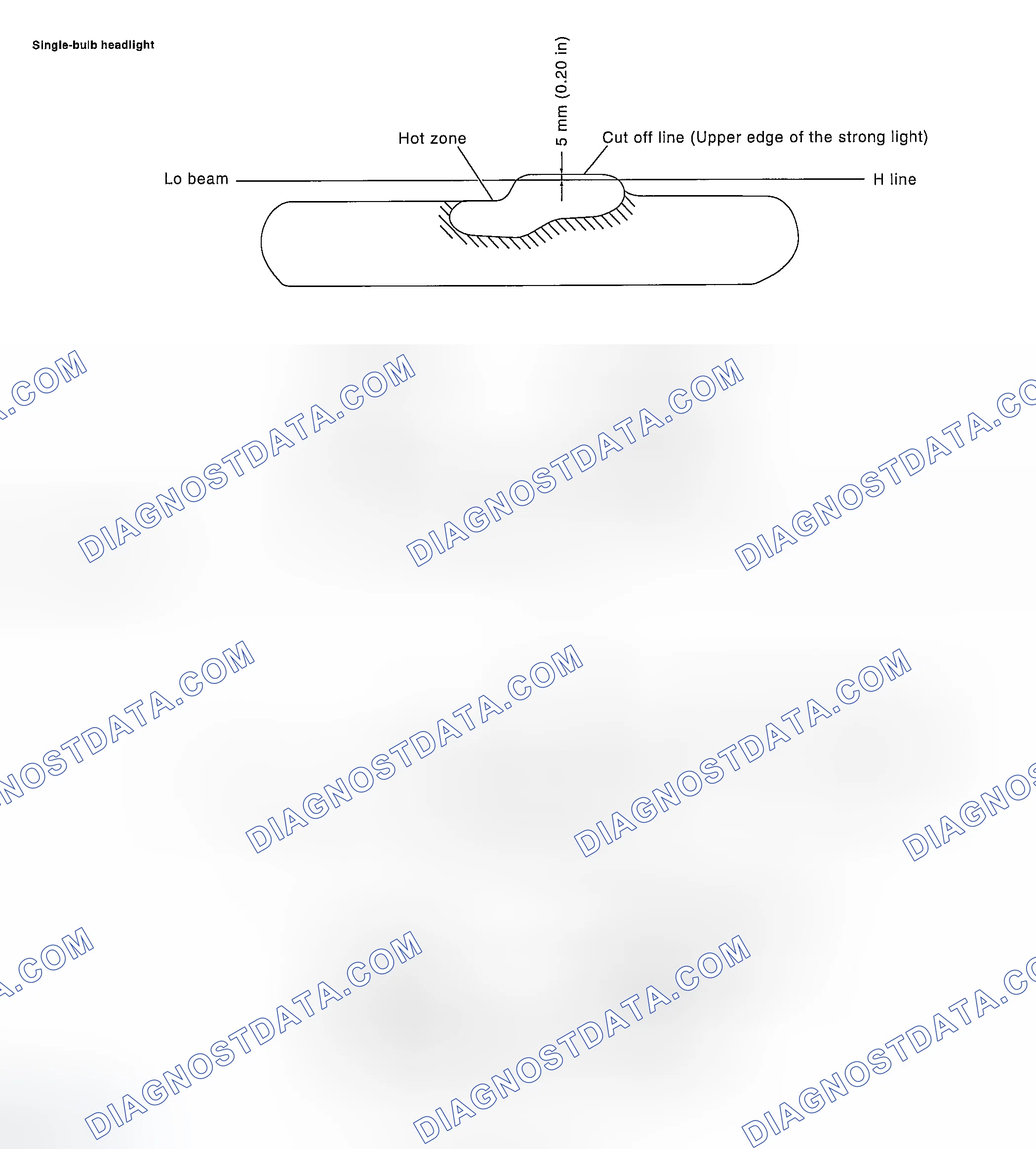 Scheme 74