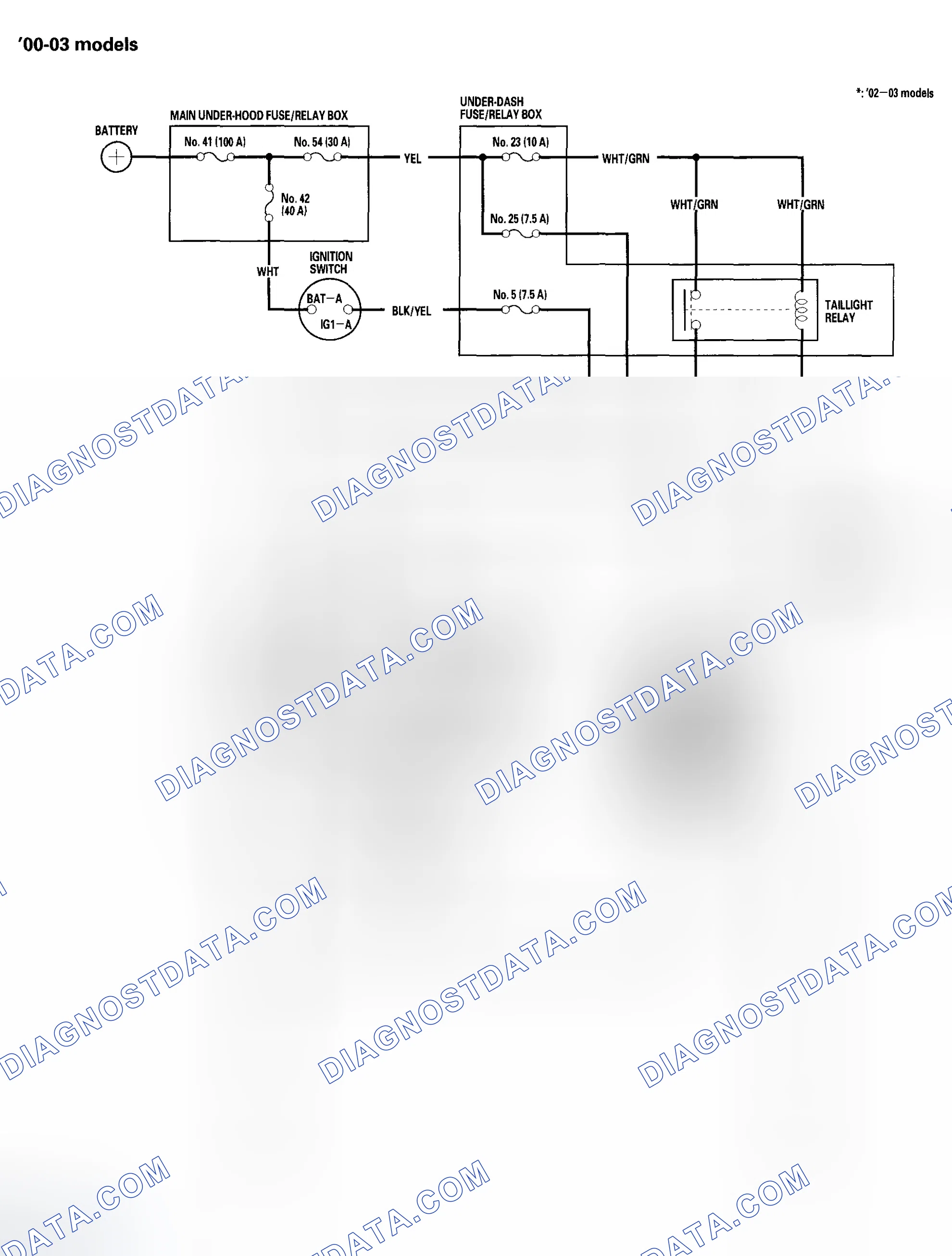 Scheme 8: Circuit Diagram