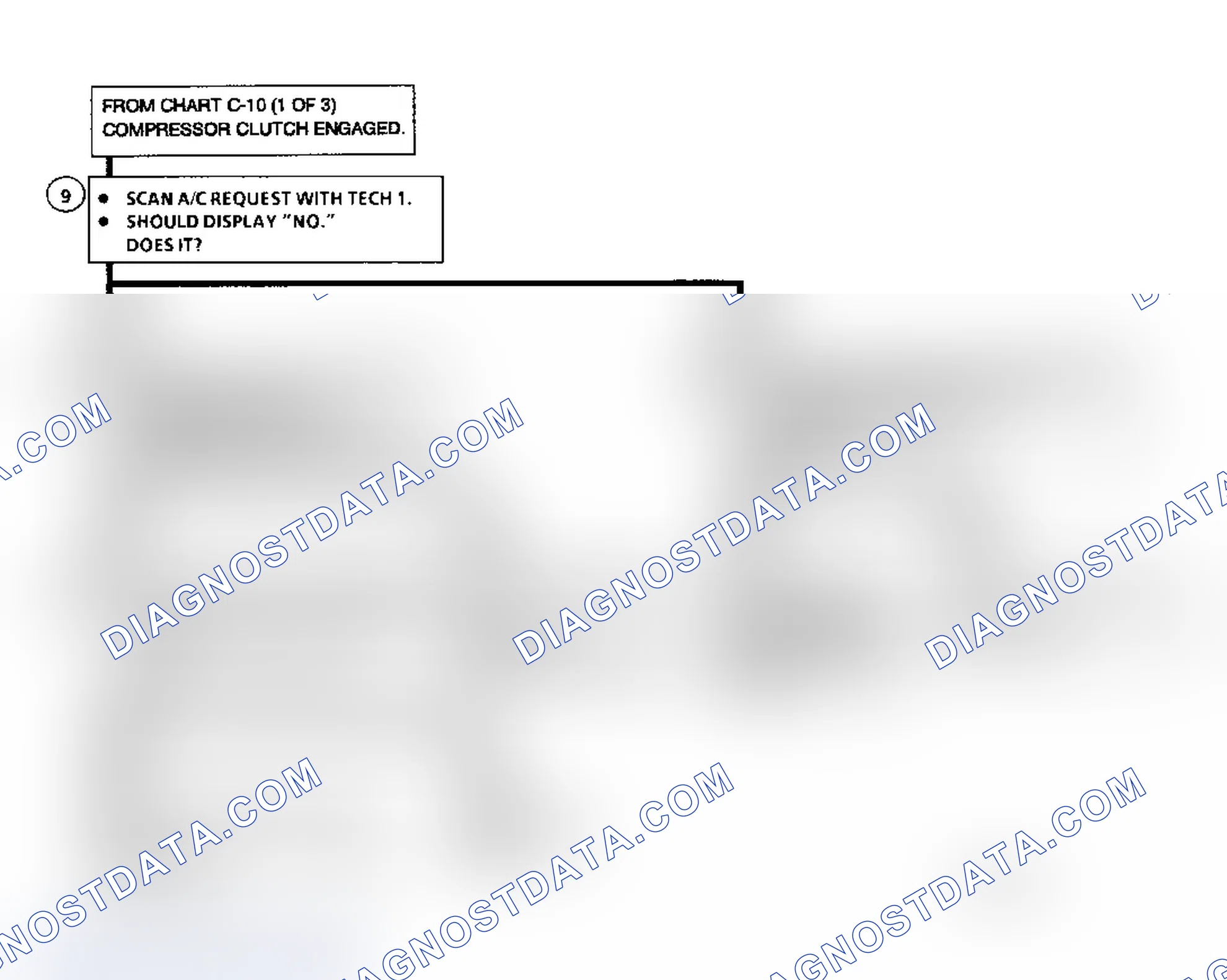 Scheme 147