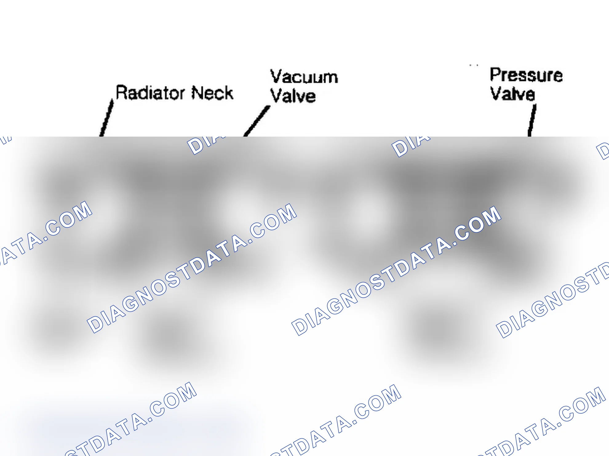 Scheme 5: Radiator Cap Operation