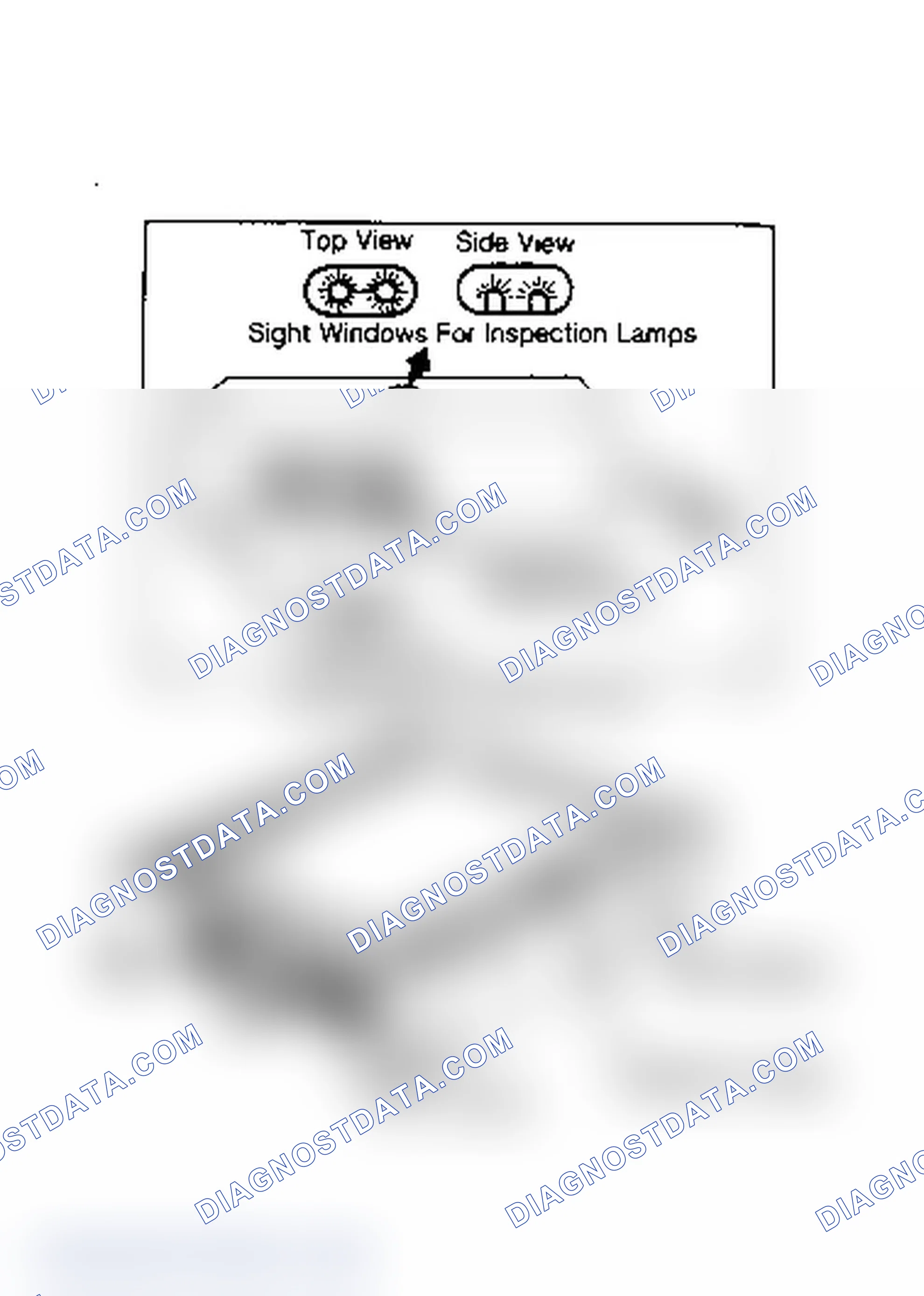 Scheme 36: Electronic Control Units