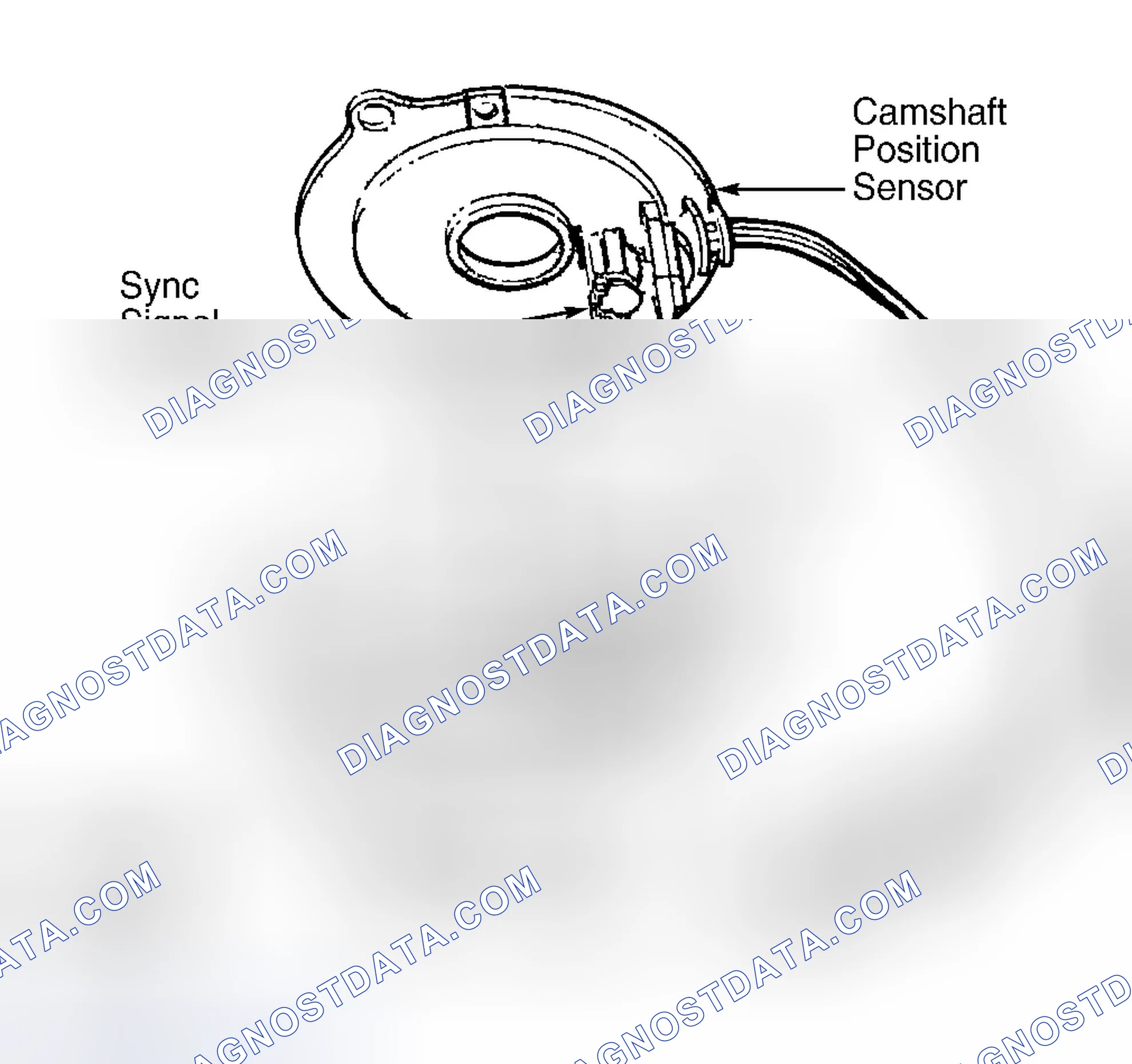 Scheme 1: Camshaft Position (CMP) Sensor