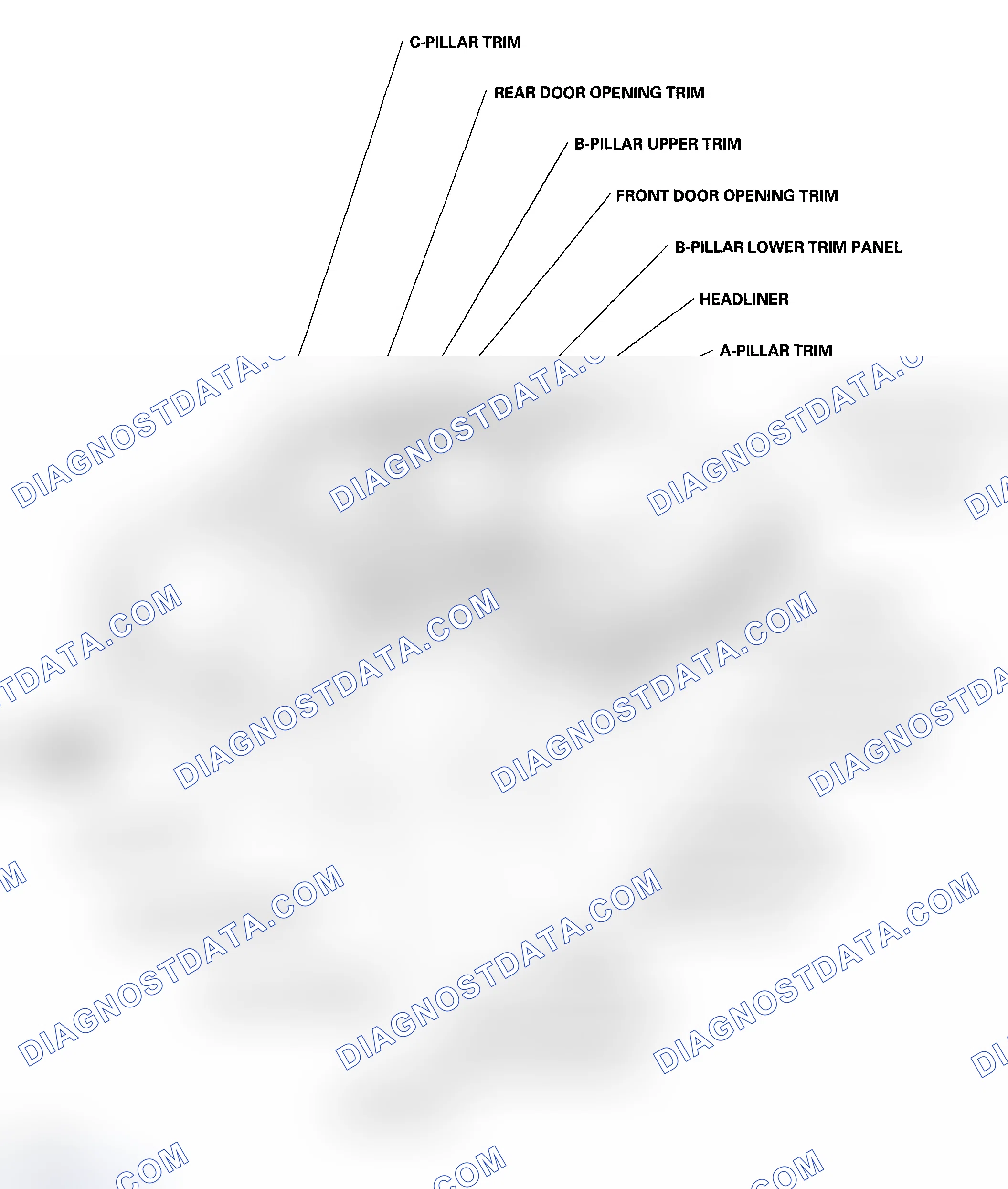Scheme 1: Component Location Index